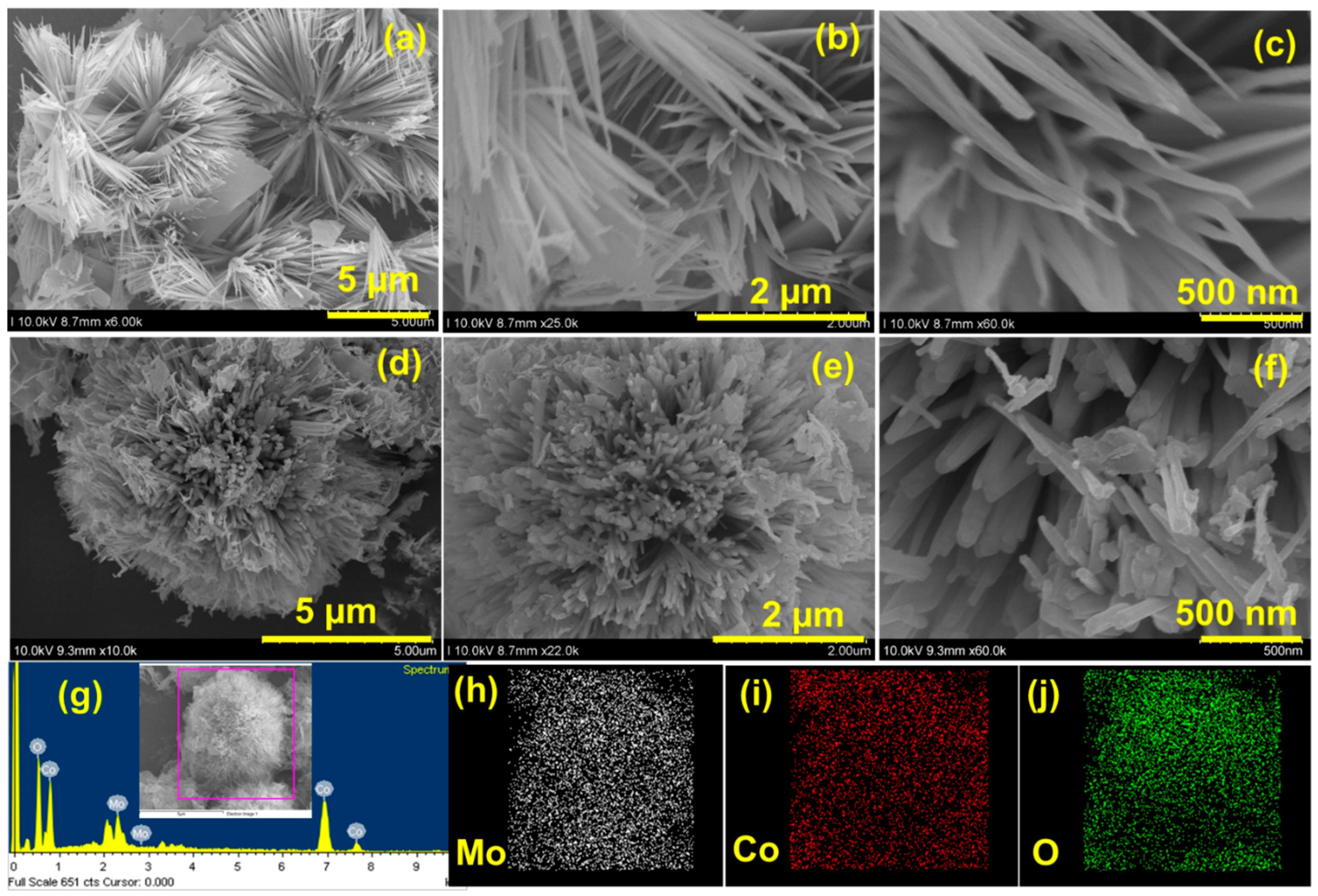 Nanomaterials 12 02330 g003