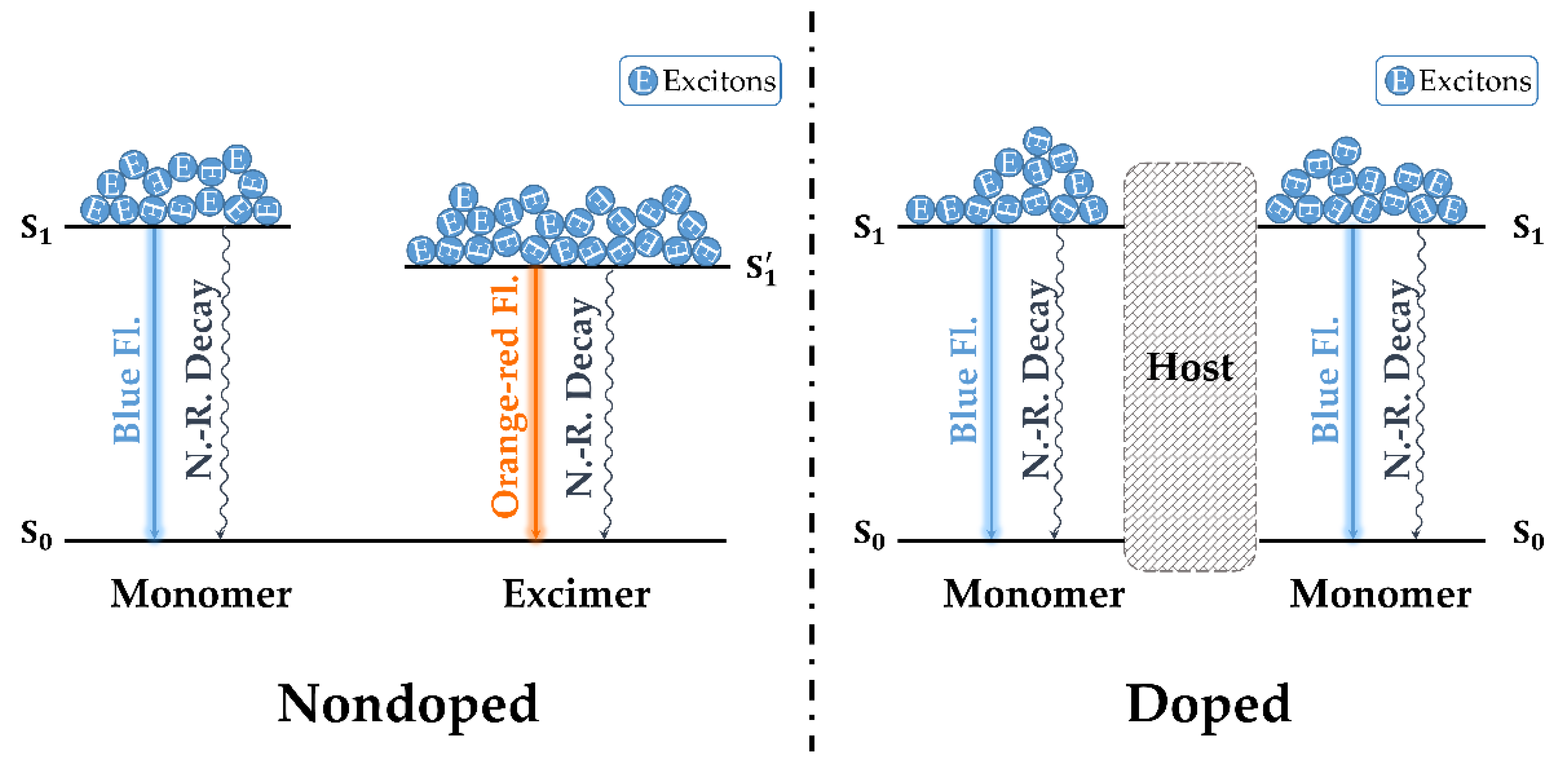 Nanomaterials 12 02333 g007
