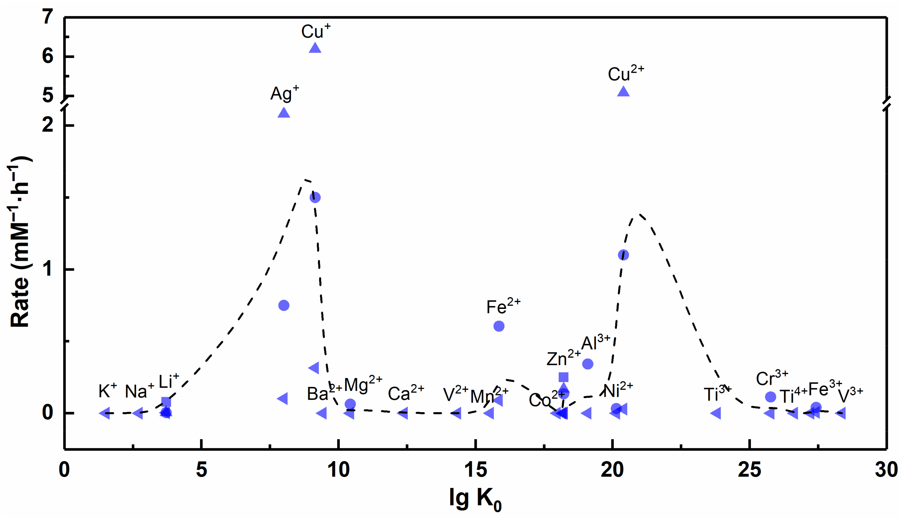 Nanomaterials 12 02345 g012