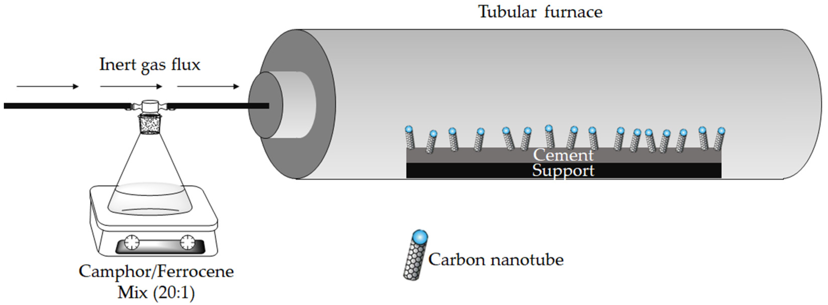 Nanomaterials 12 02346 g001