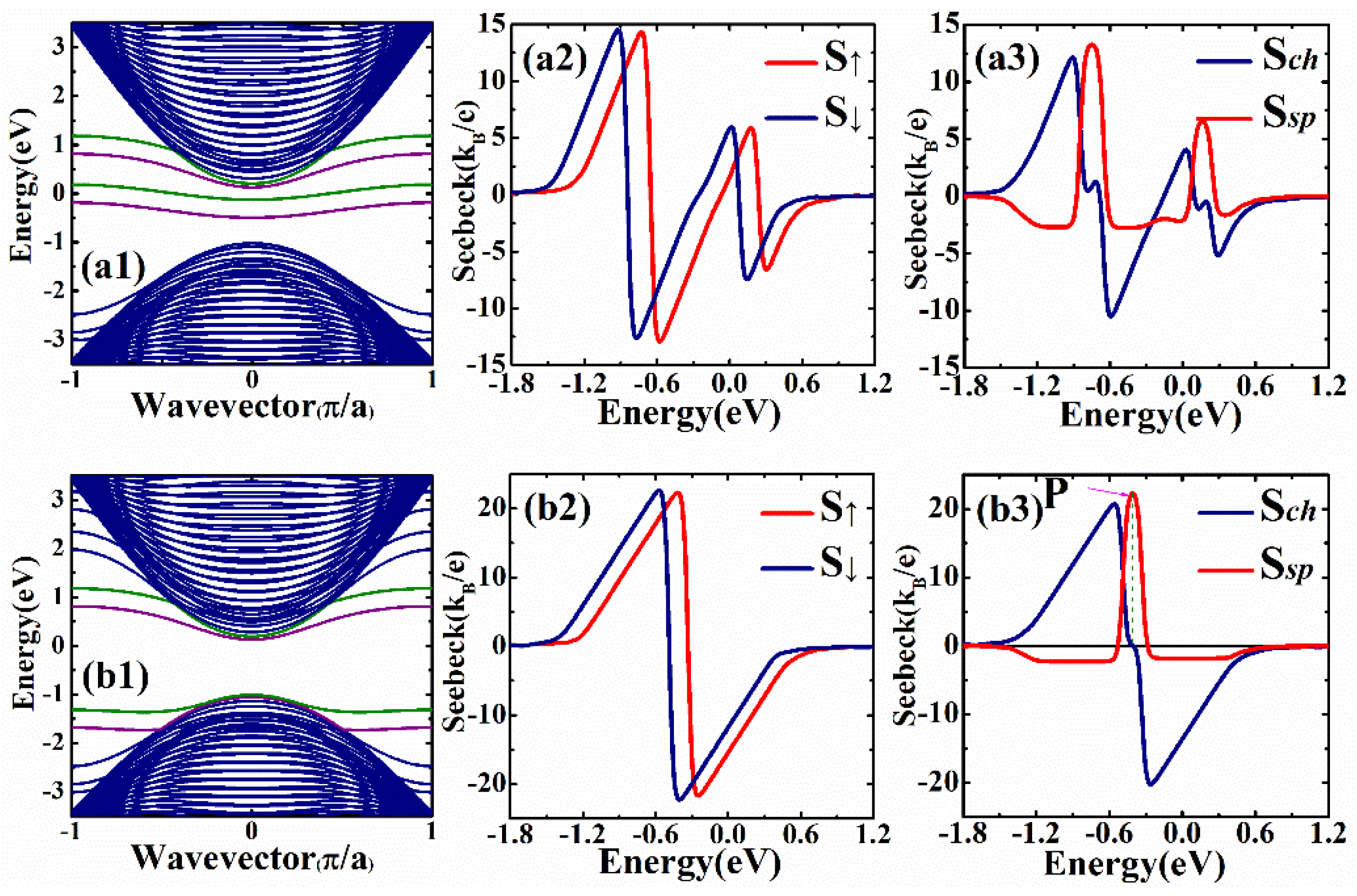 Nanomaterials 12 02350 g004