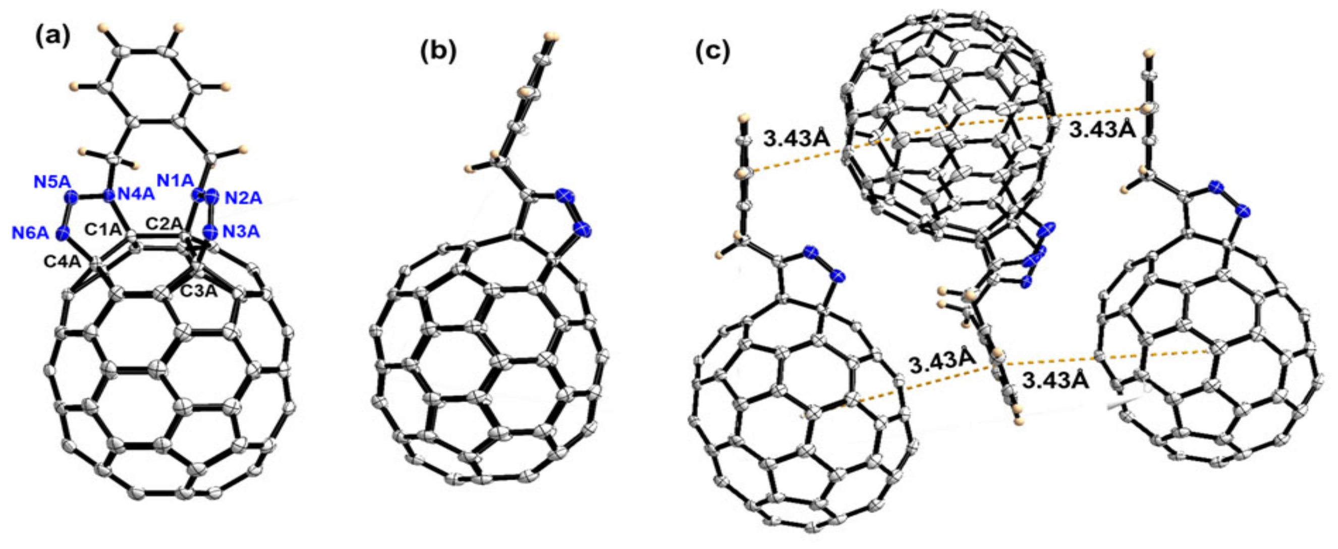 Nanomaterials 12 02355 g002 Nanomaterials 12 02355 g002
