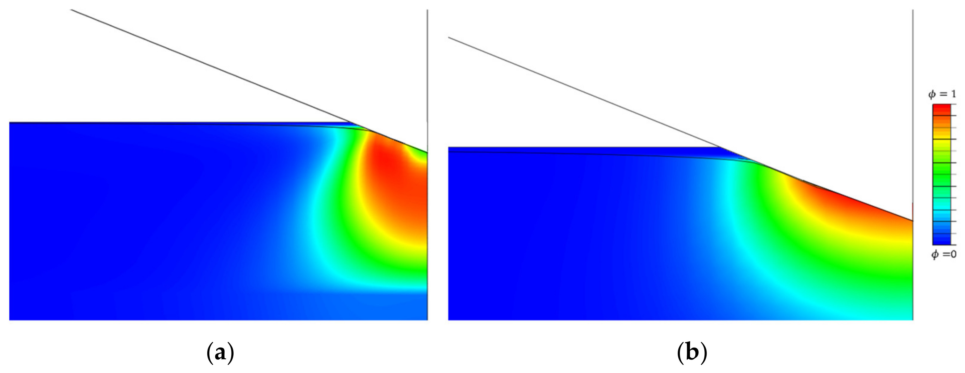 Nanomaterials 12 02356 g003