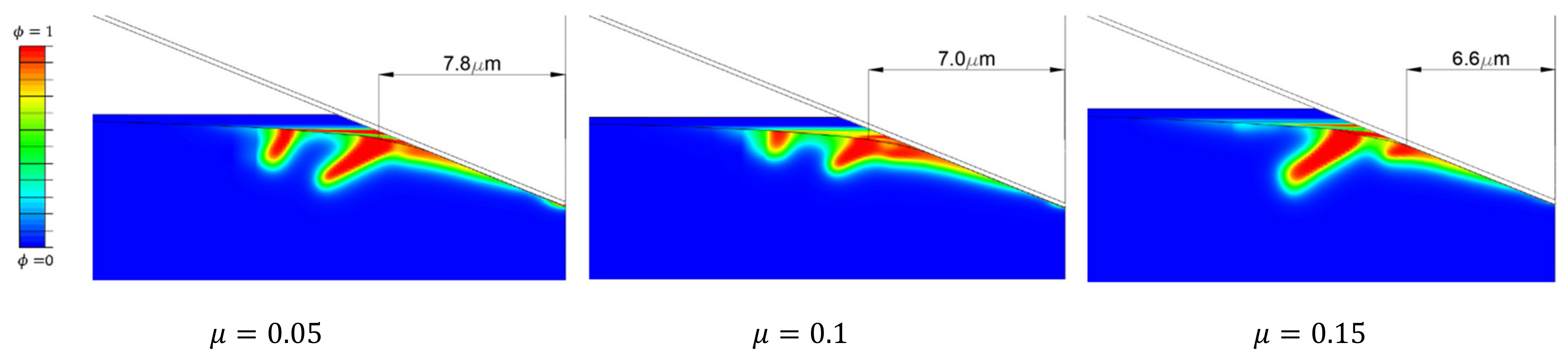 Nanomaterials 12 02356 g006