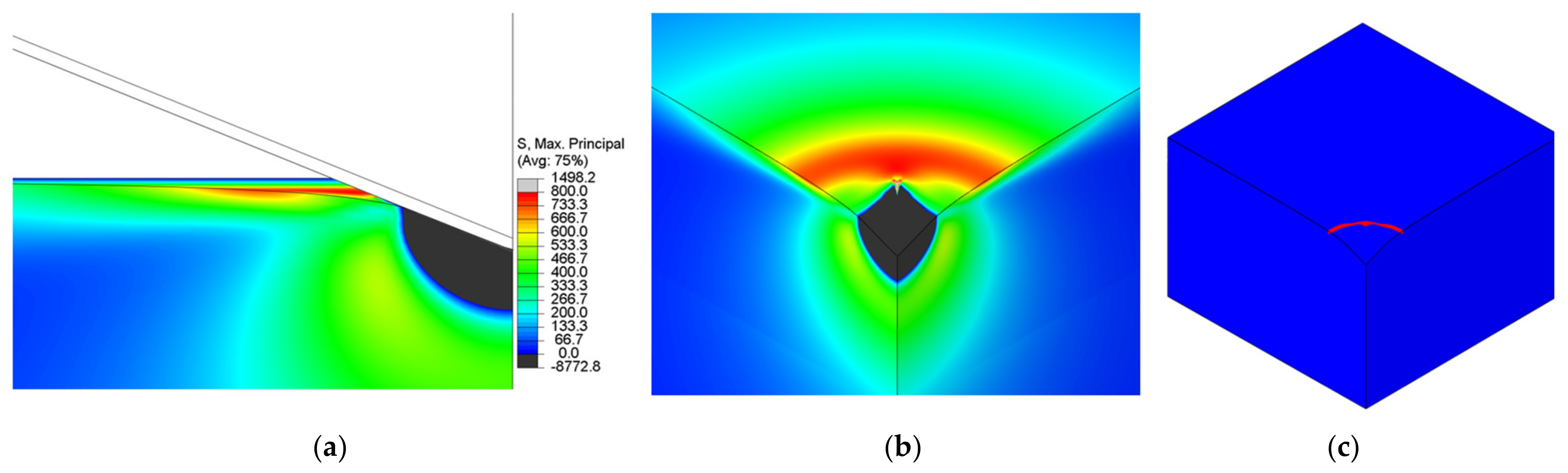 Nanomaterials 12 02356 g007