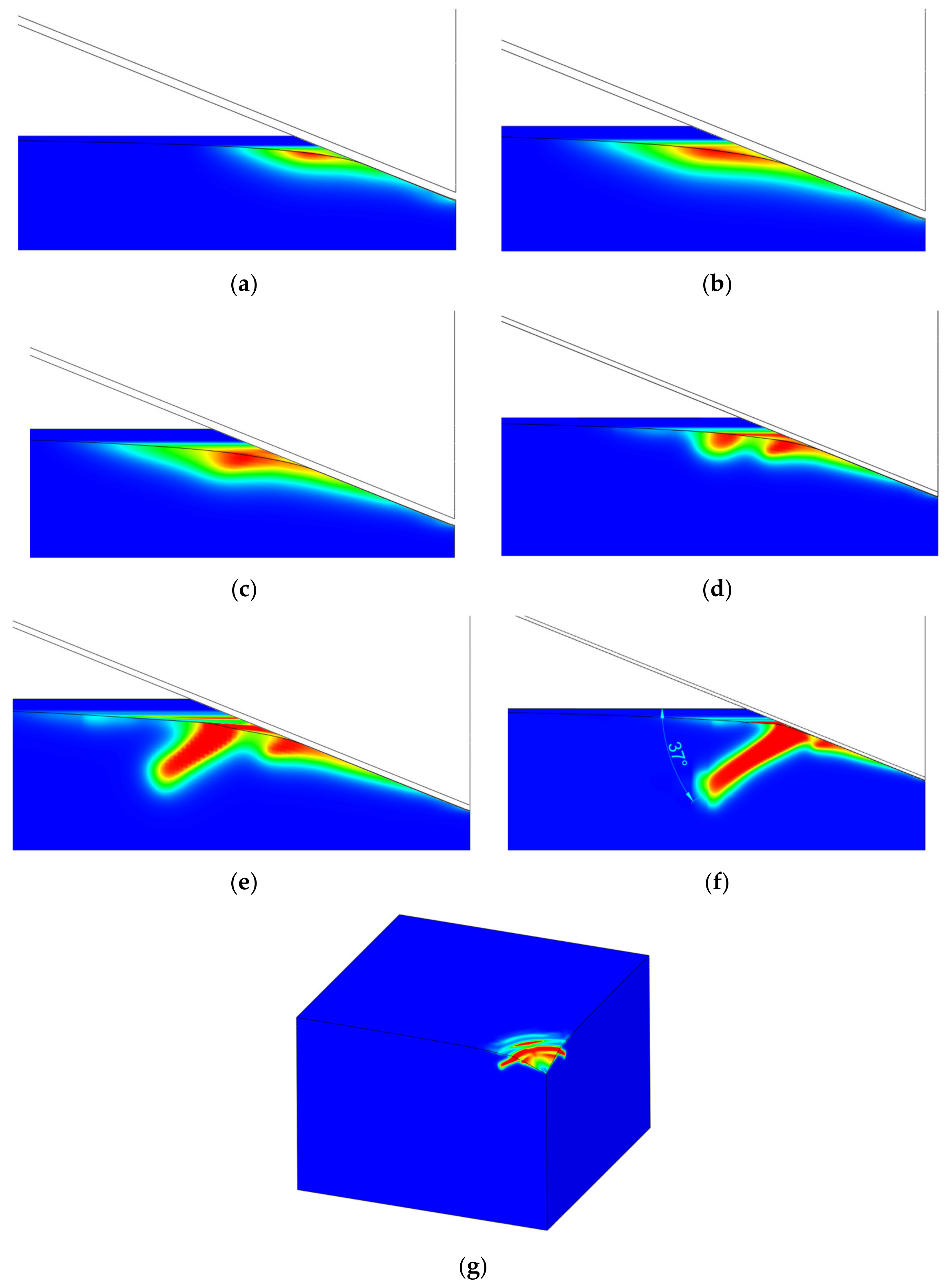 Nanomaterials 12 02356 g008
