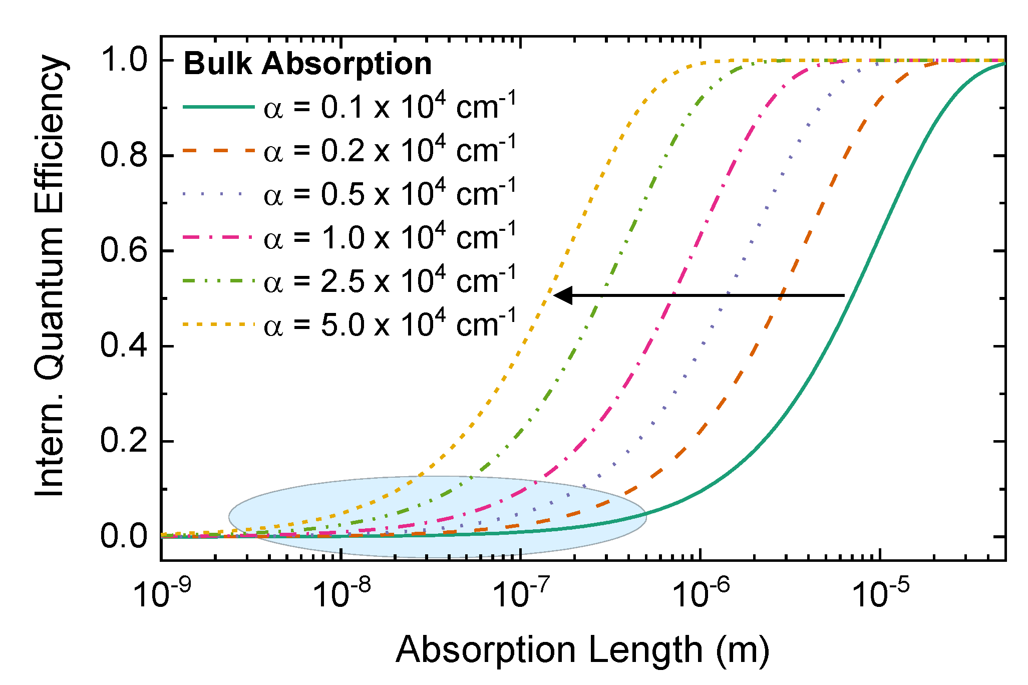 Nanomaterials 12 02358 g006