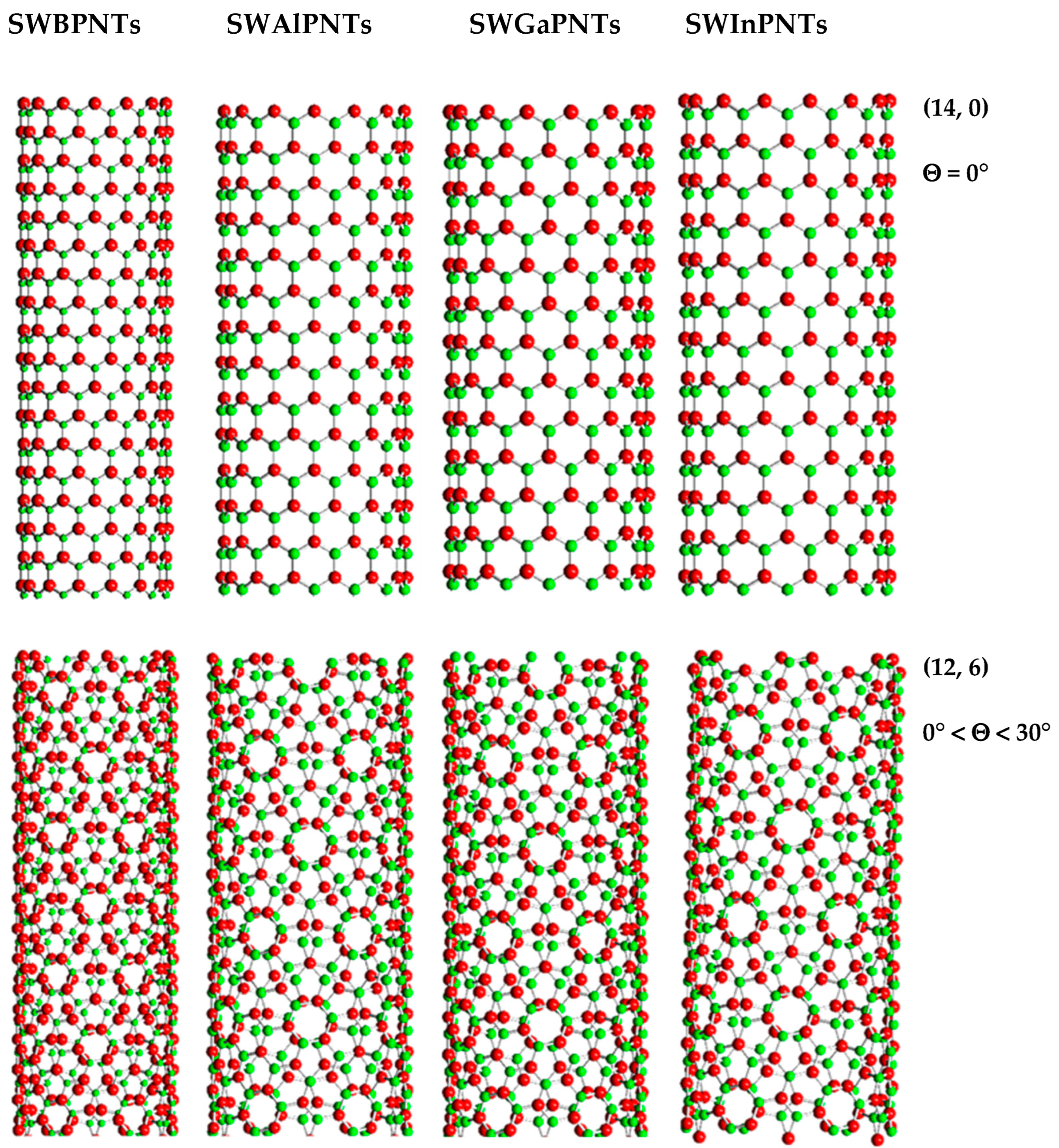 Nanomaterials 12 02360 g002a