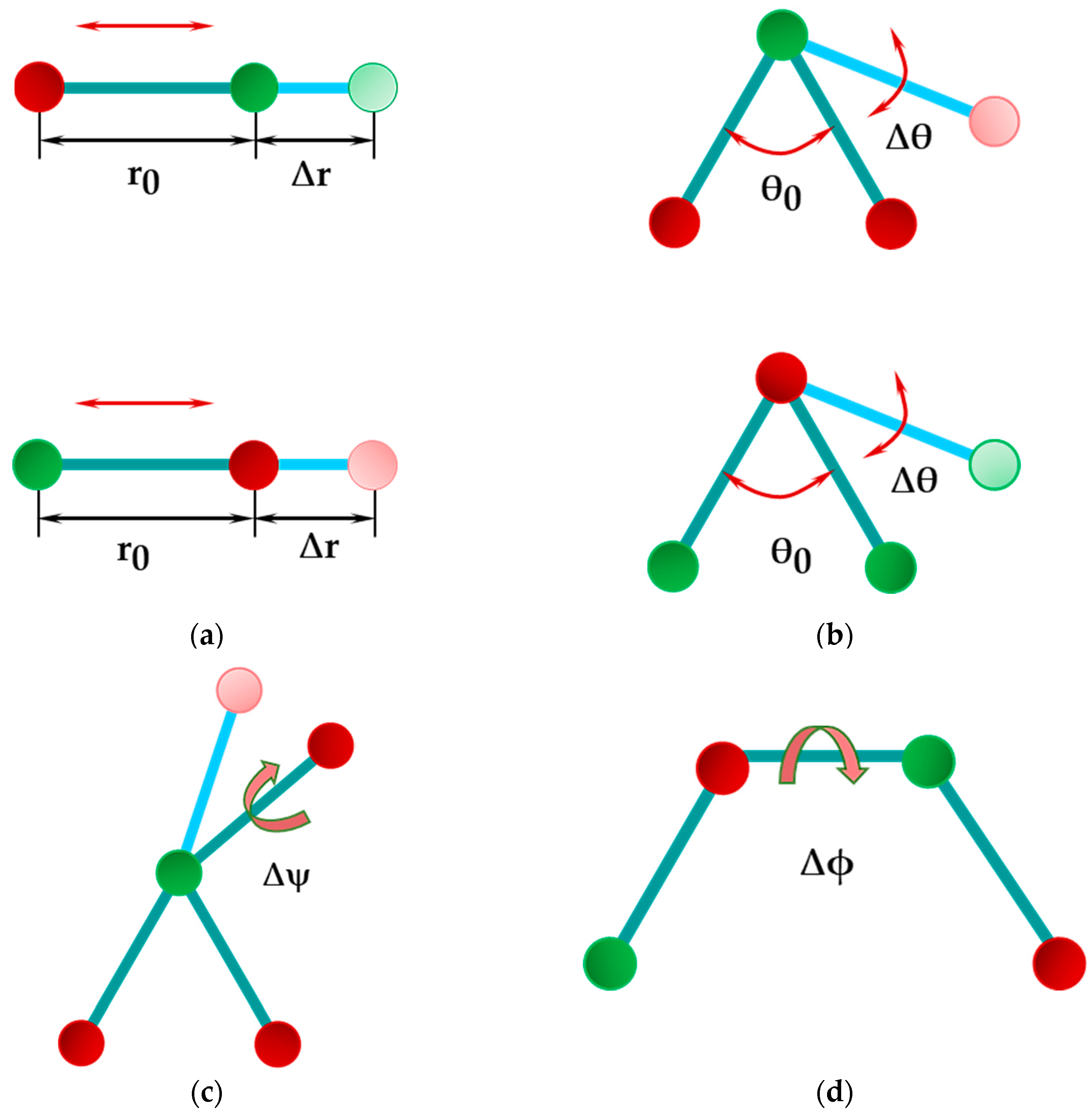Nanomaterials 12 02360 g003