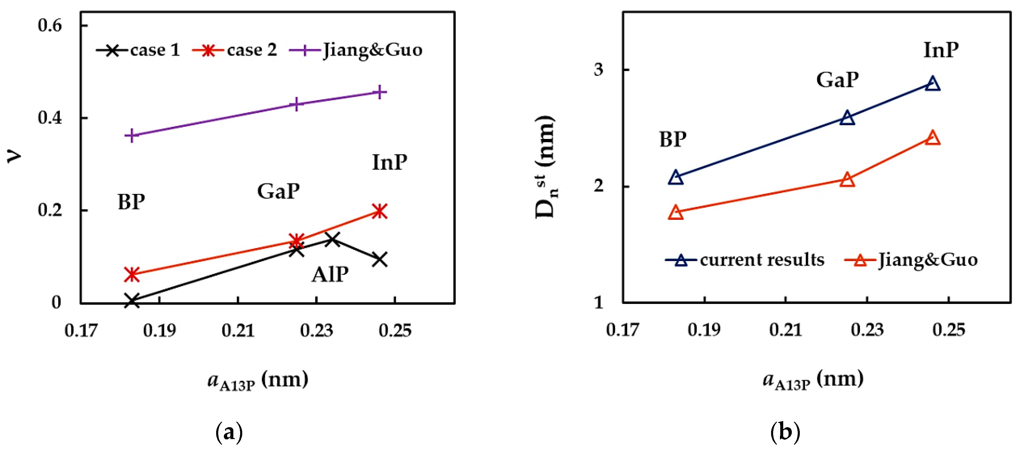 Nanomaterials 12 02360 g019
