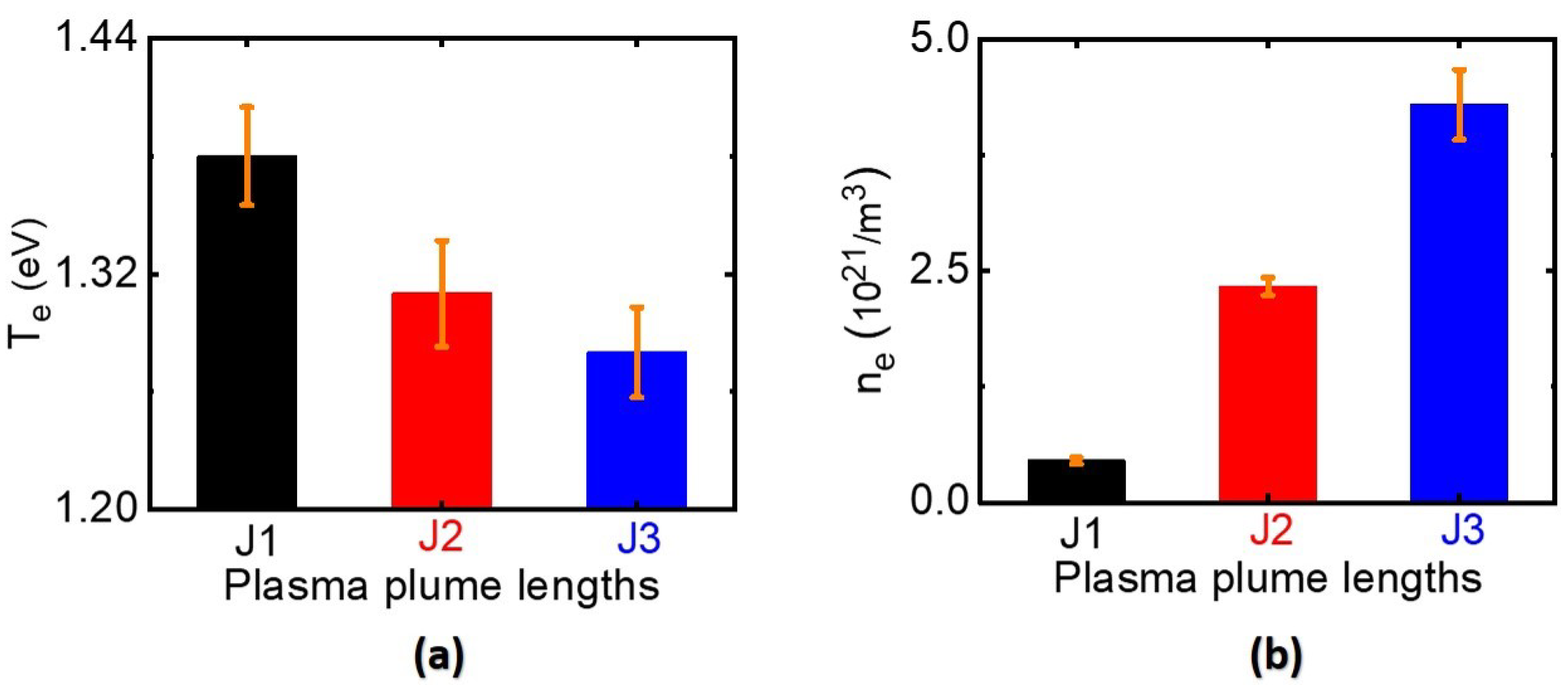 Nanomaterials 12 02367 g003