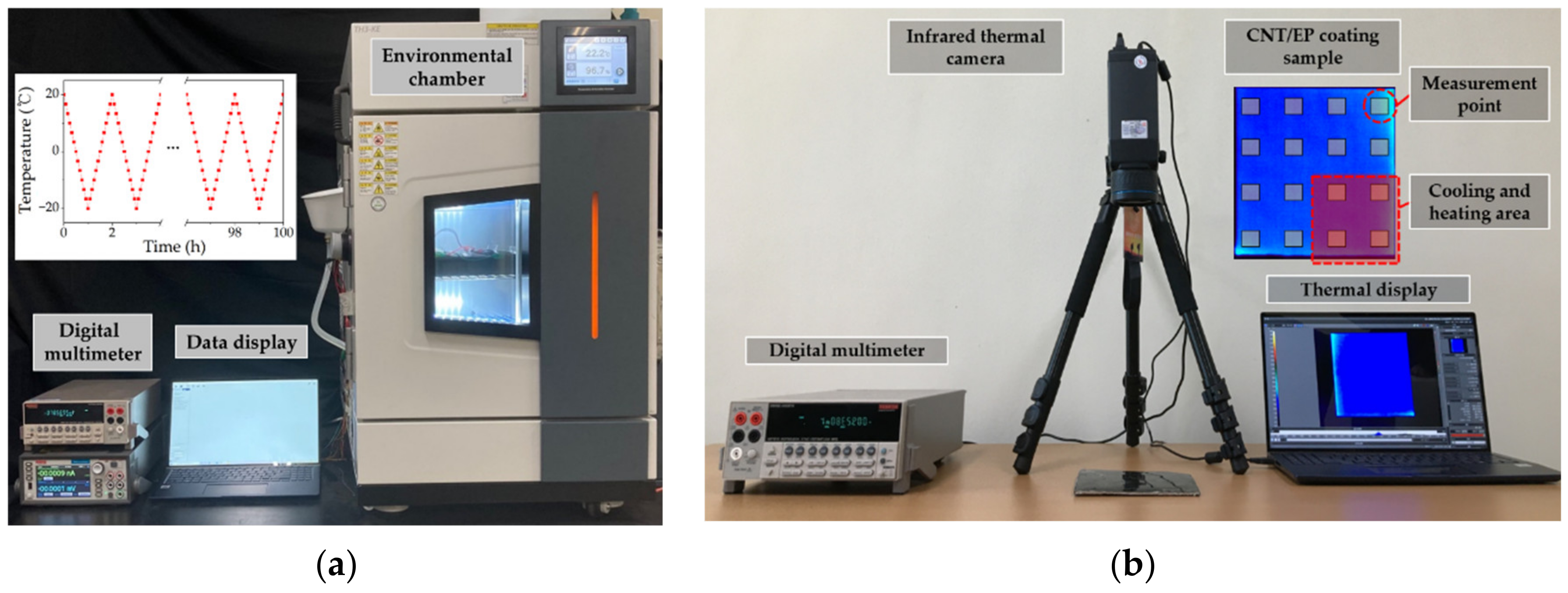 Nanomaterials 12 02369 g002