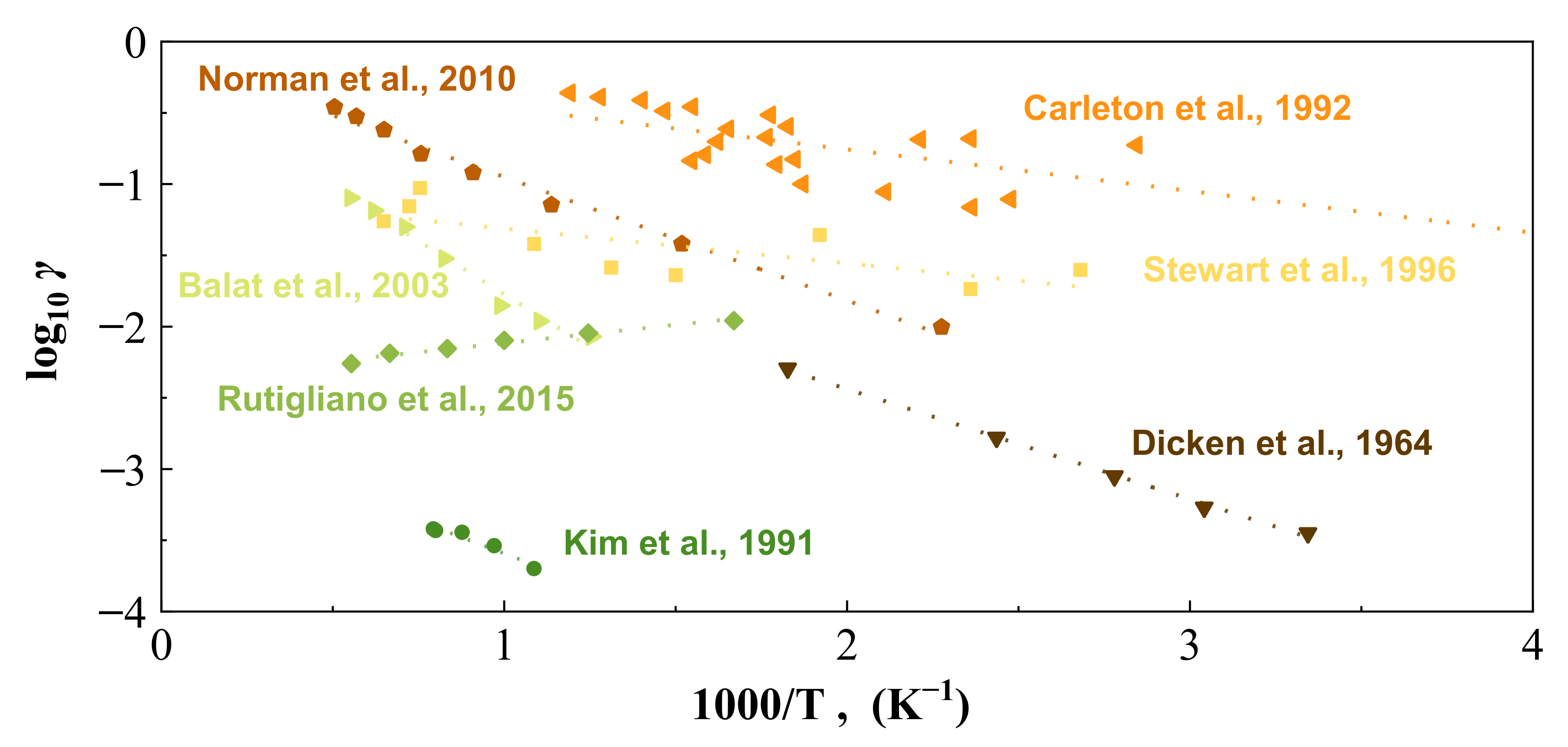 Nanomaterials 12 02370 g001