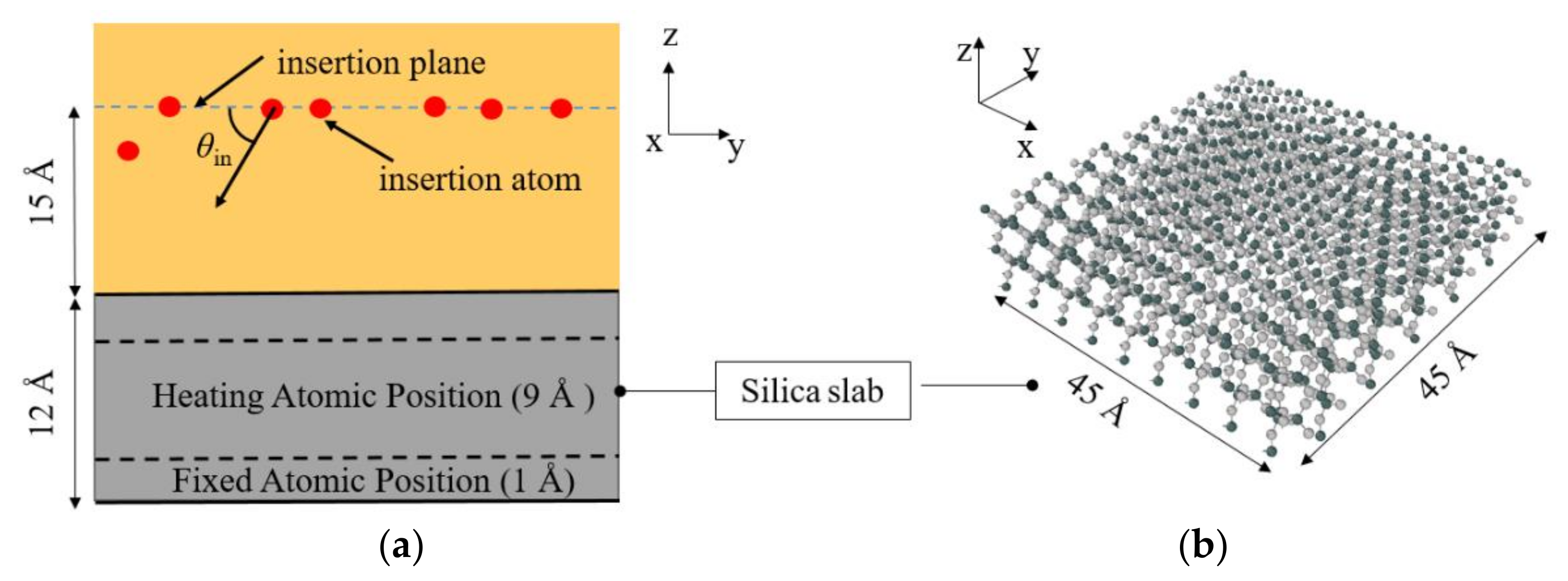 Nanomaterials 12 02370 g002