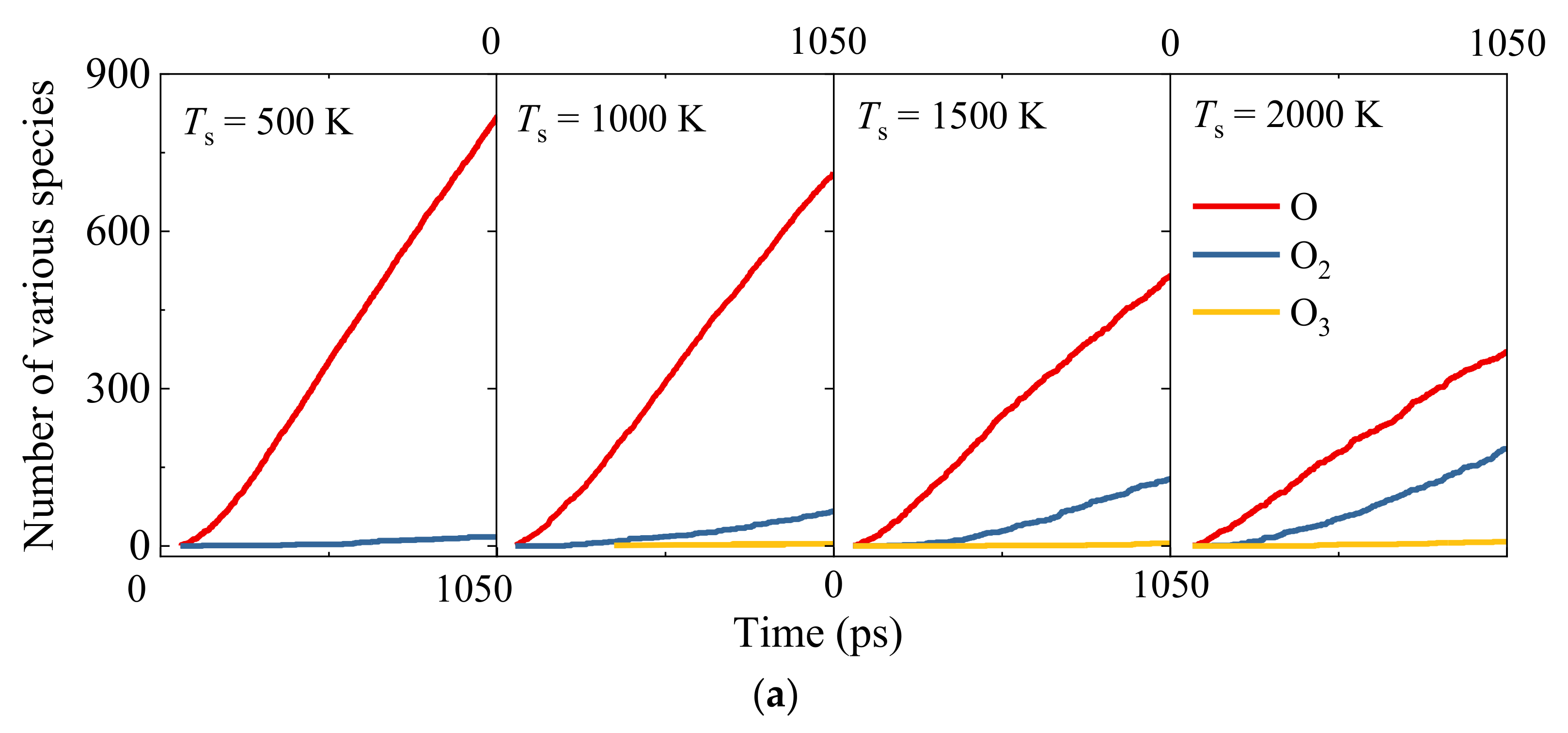 Nanomaterials 12 02370 g003a