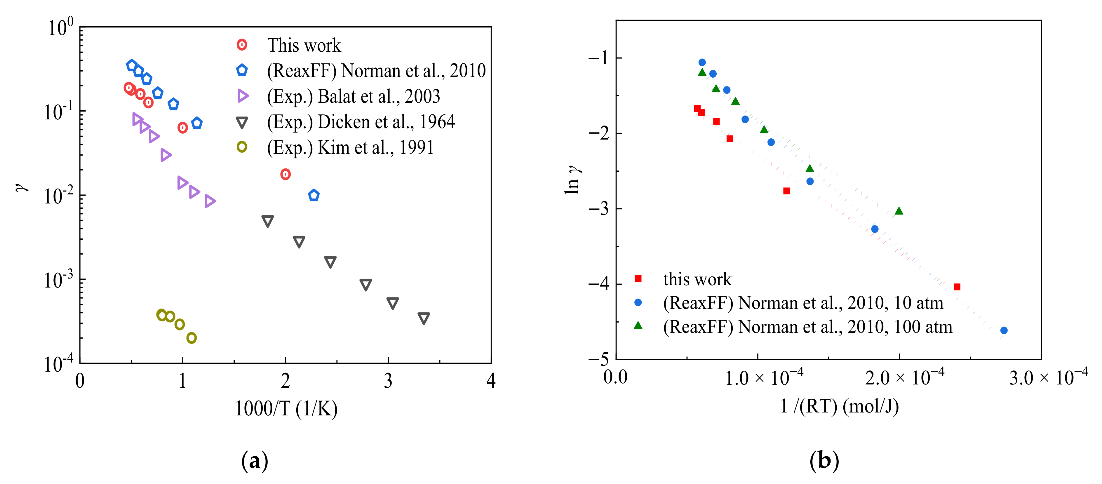 Nanomaterials 12 02370 g004
