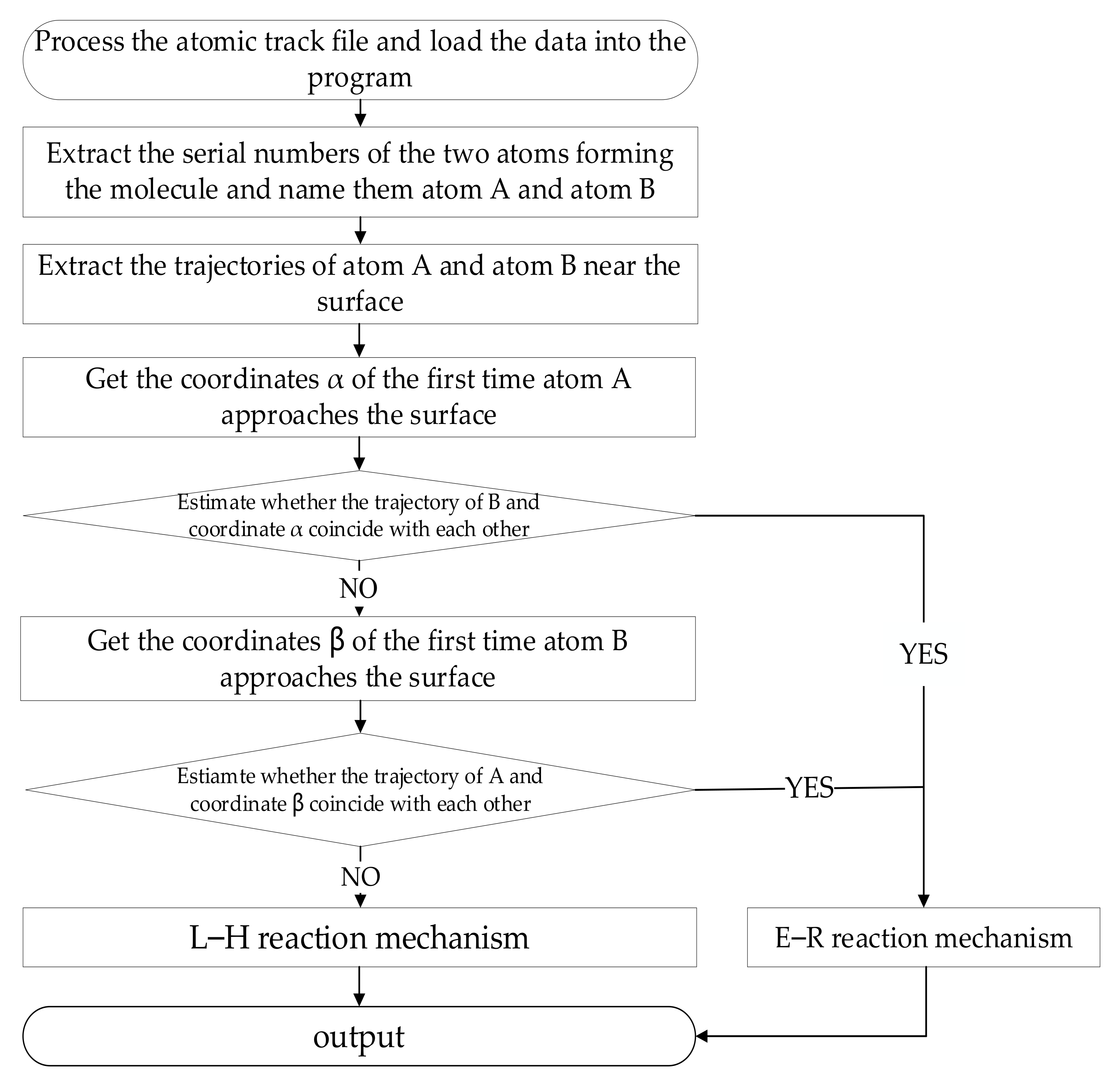 Nanomaterials 12 02370 g005