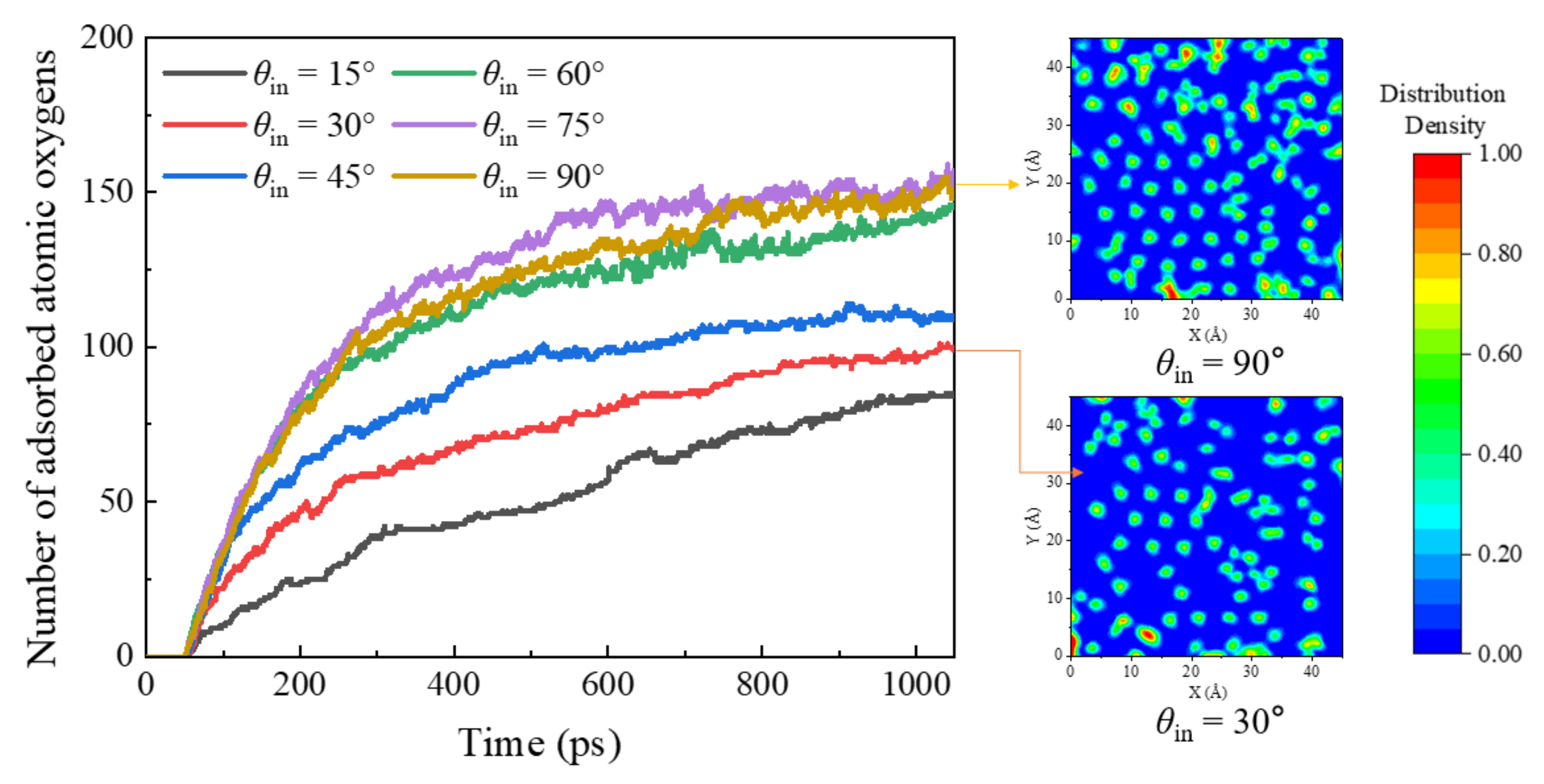 Nanomaterials 12 02370 g007