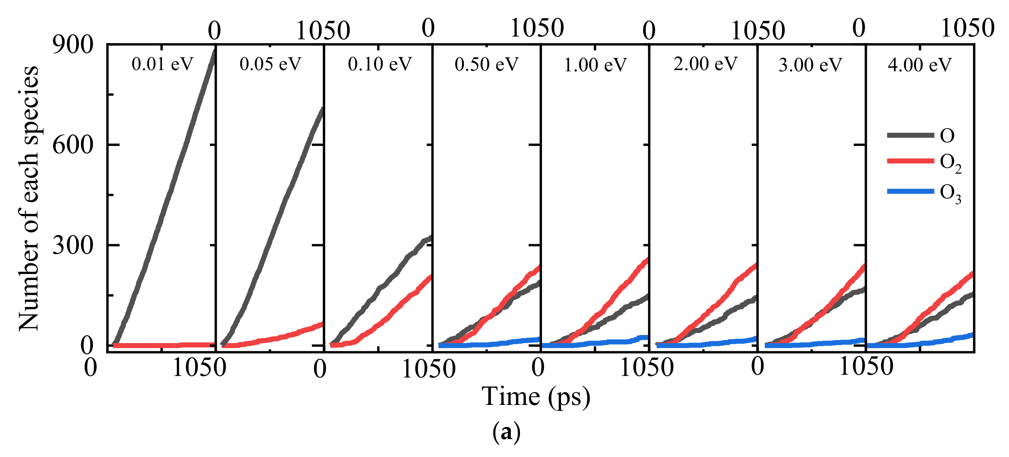 Nanomaterials 12 02370 g010a