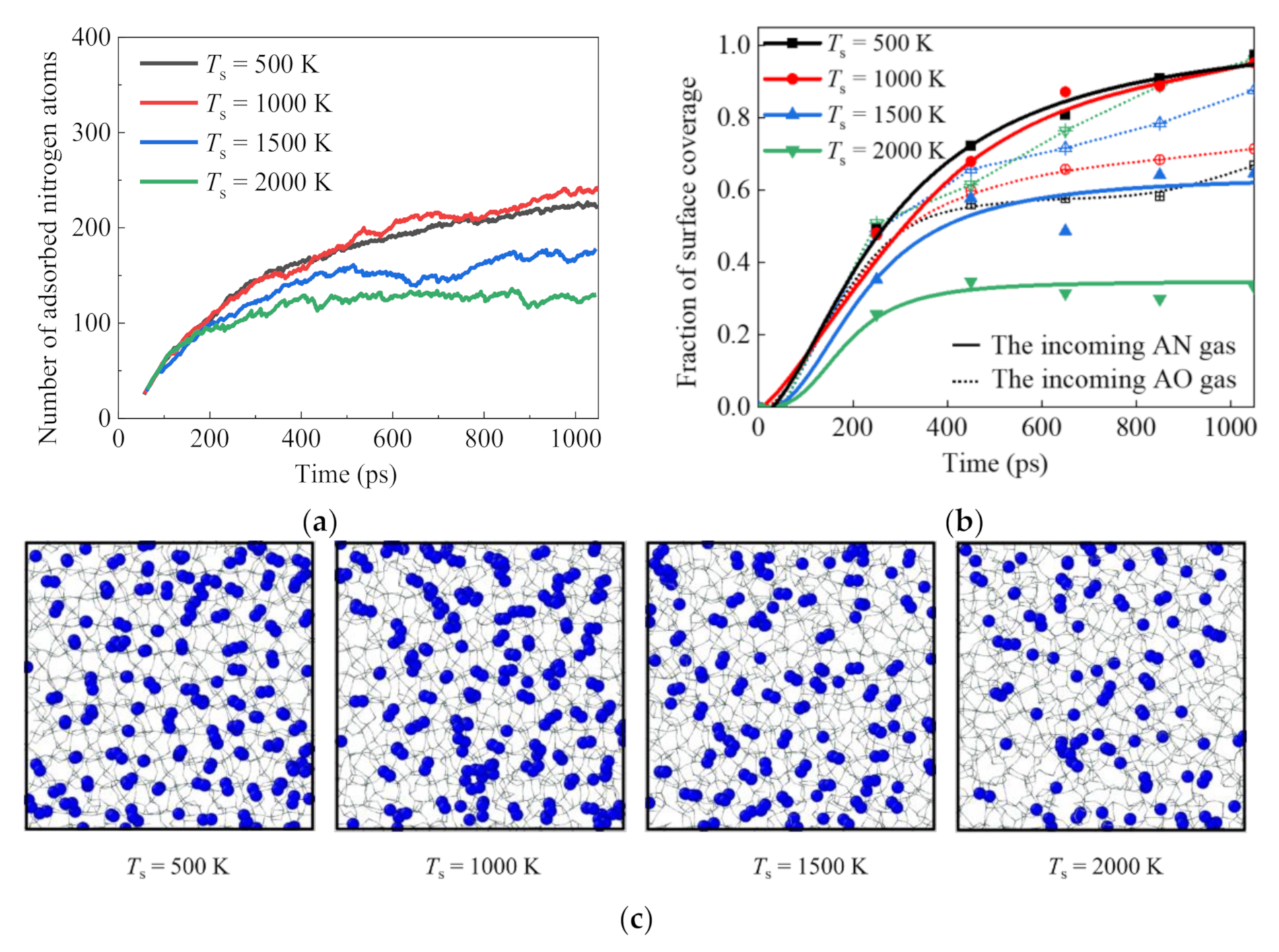 Nanomaterials 12 02370 g011