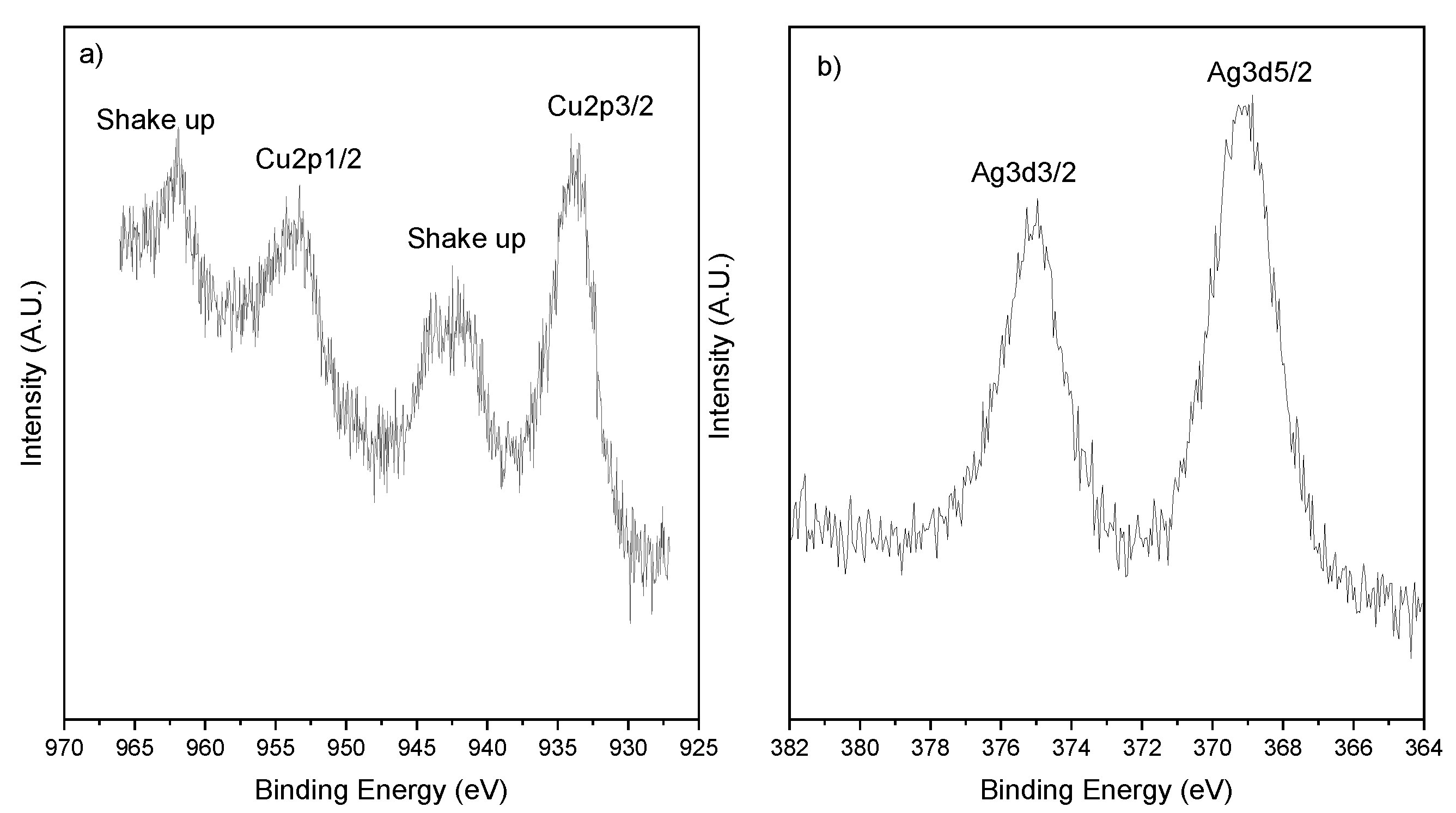 Nanomaterials 12 02371 g004