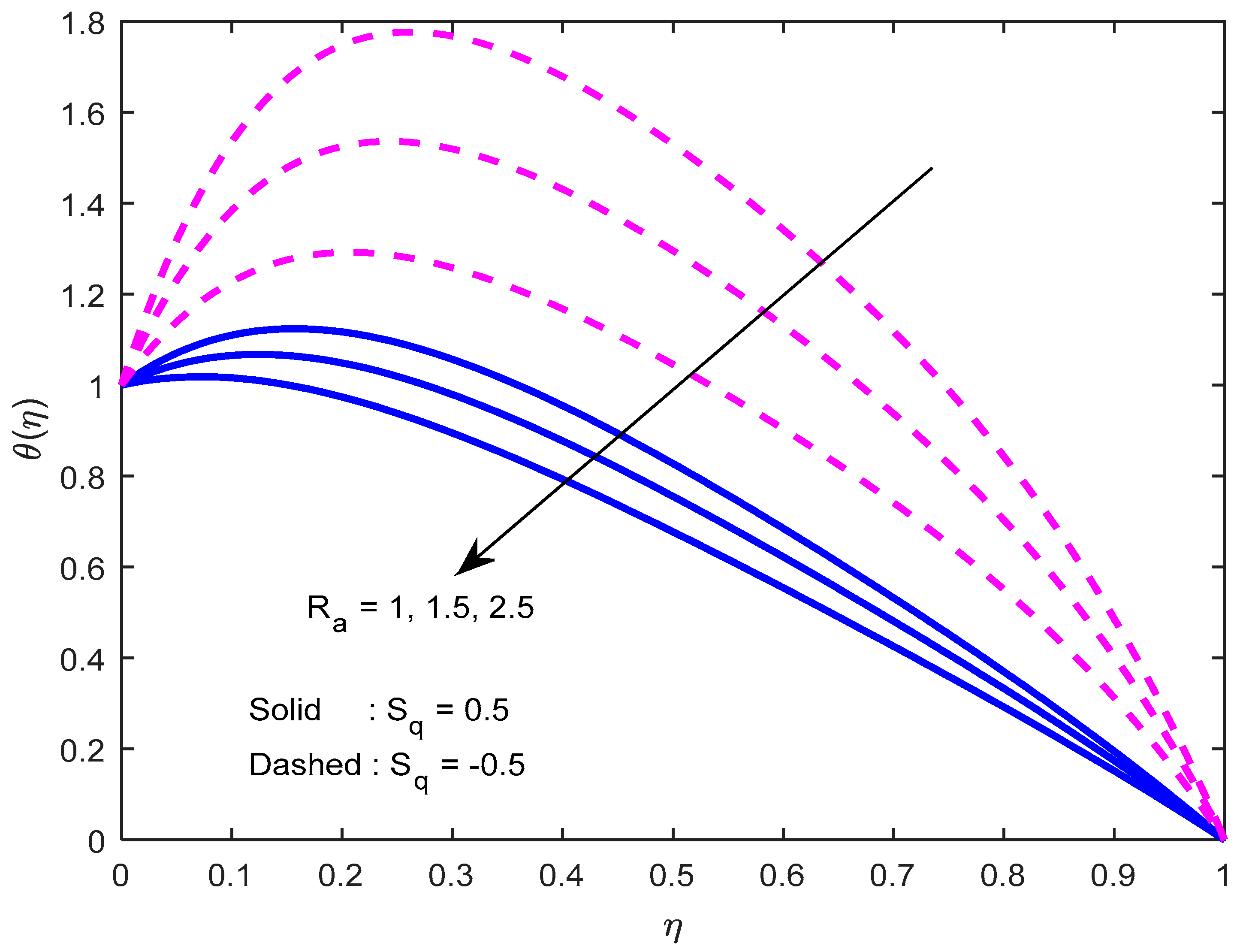 Nanomaterials 12 02381 g013