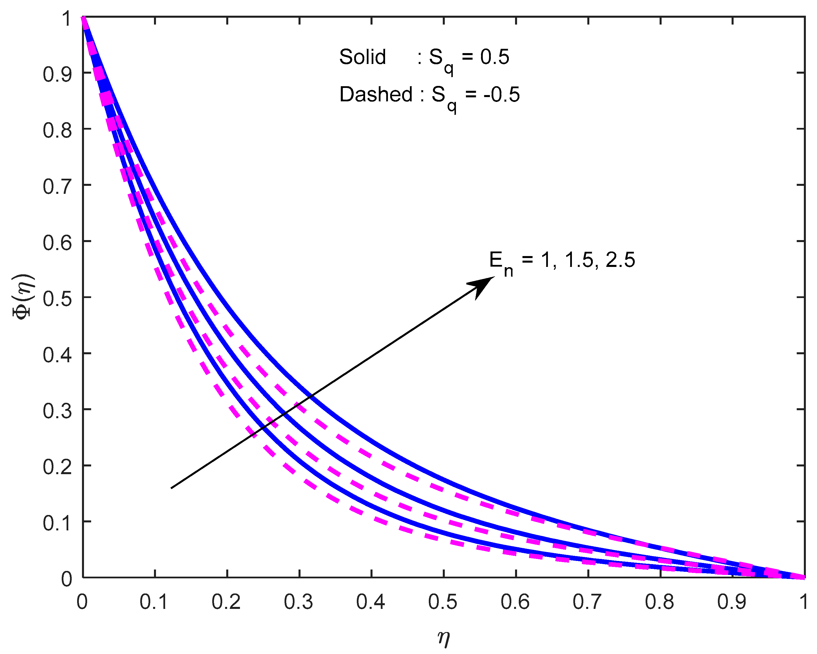 Nanomaterials 12 02381 g018