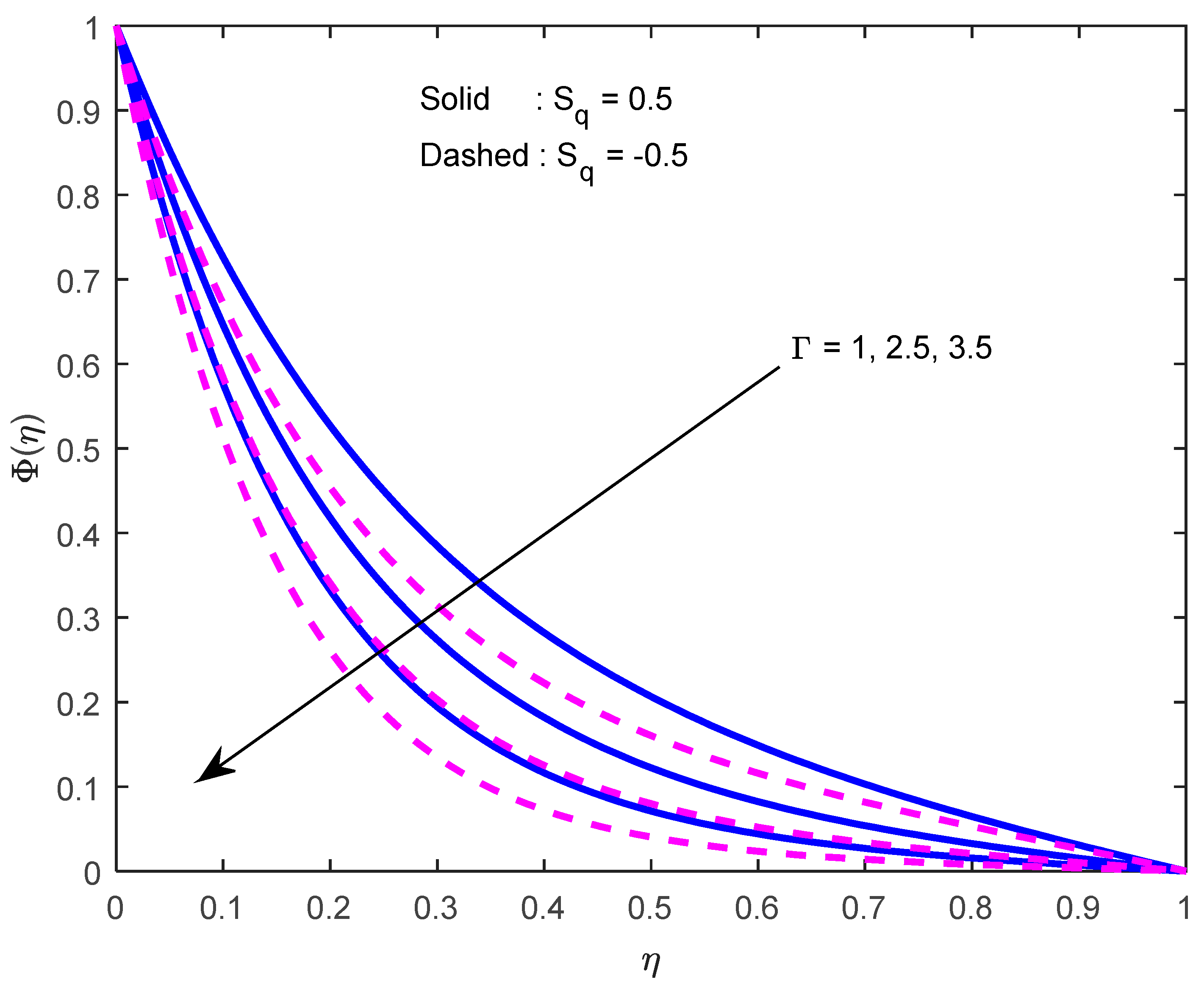 Nanomaterials 12 02381 g020