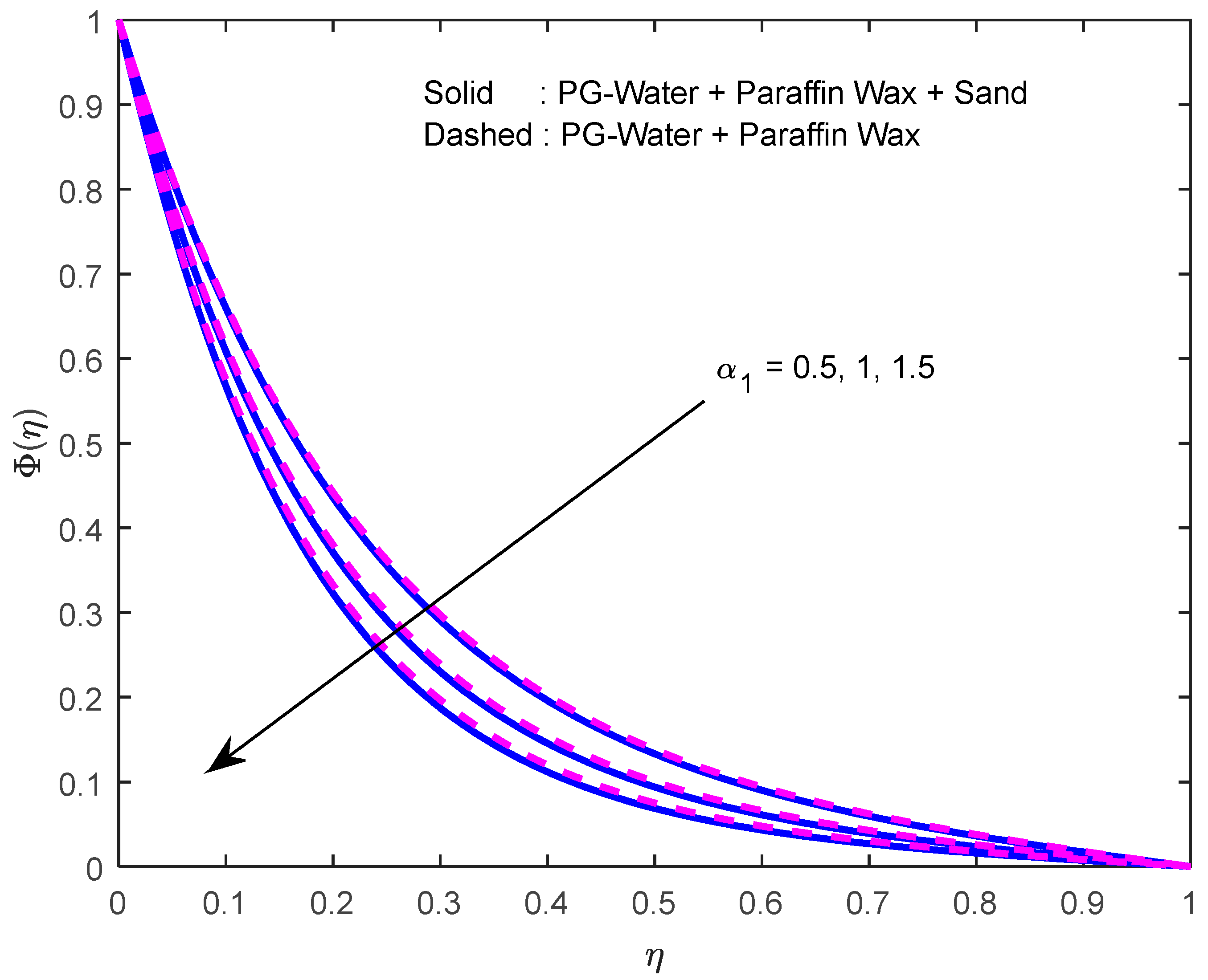 Nanomaterials 12 02381 g021
