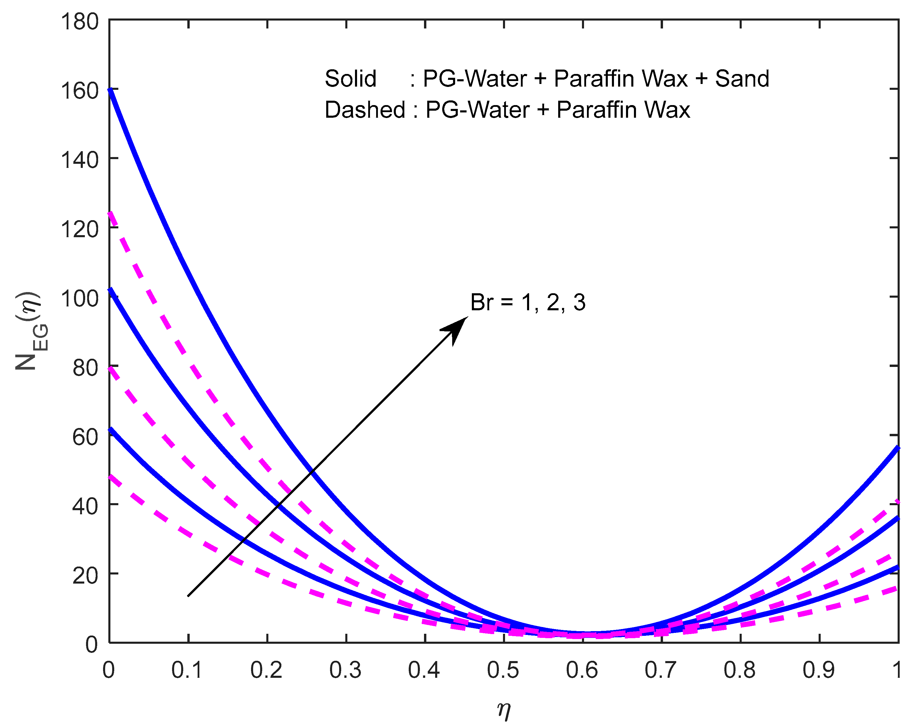 Nanomaterials 12 02381 g024