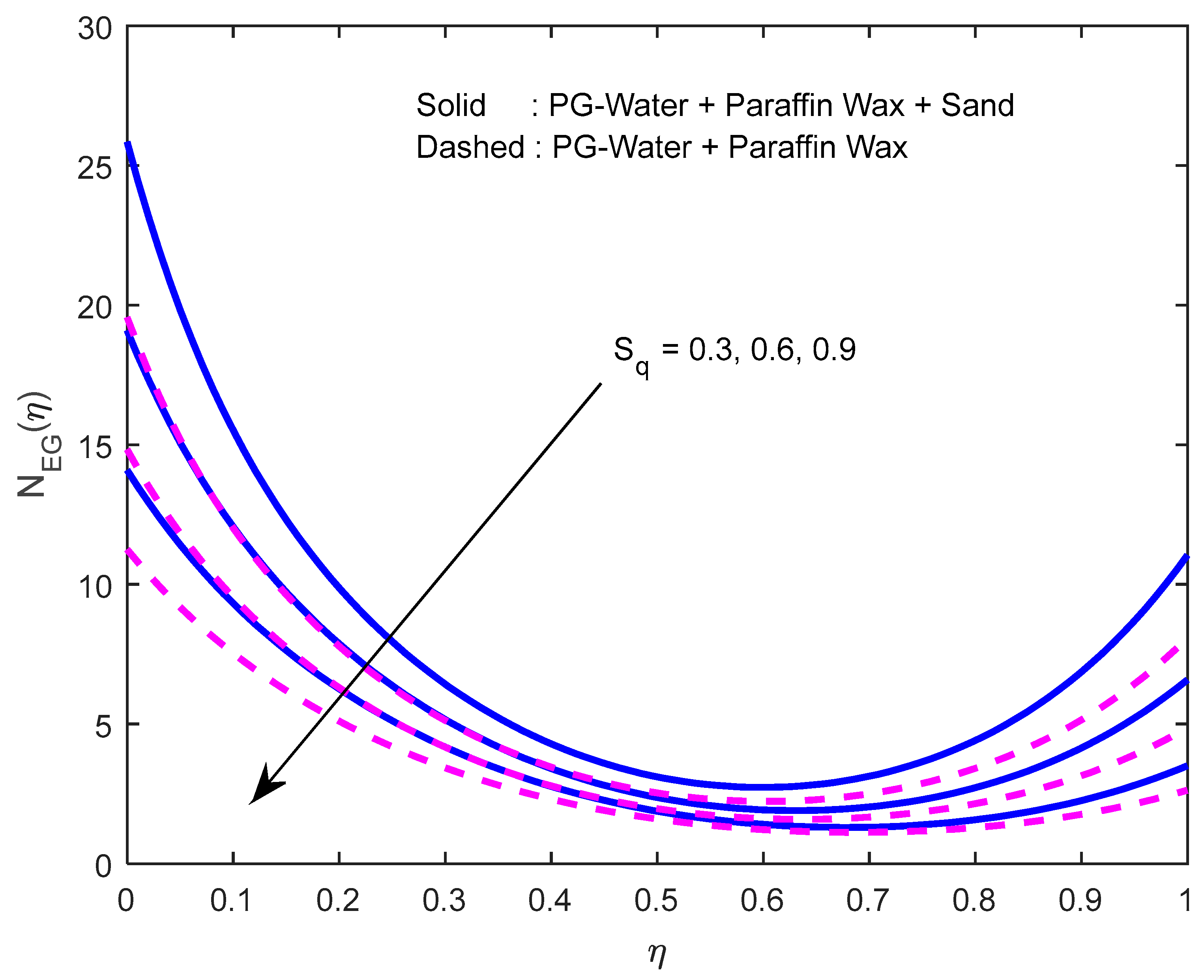 Nanomaterials 12 02381 g025