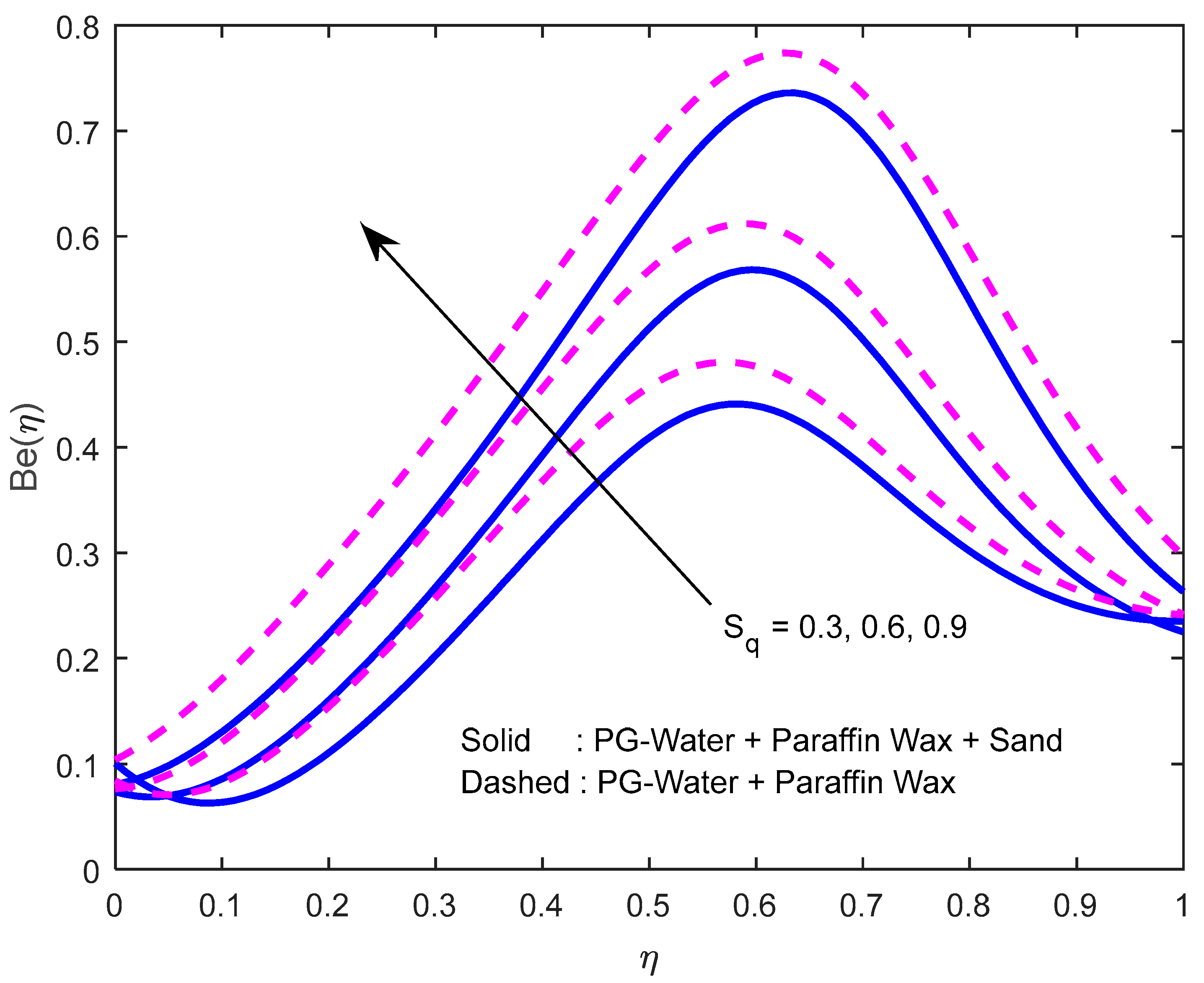 Nanomaterials 12 02381 g028