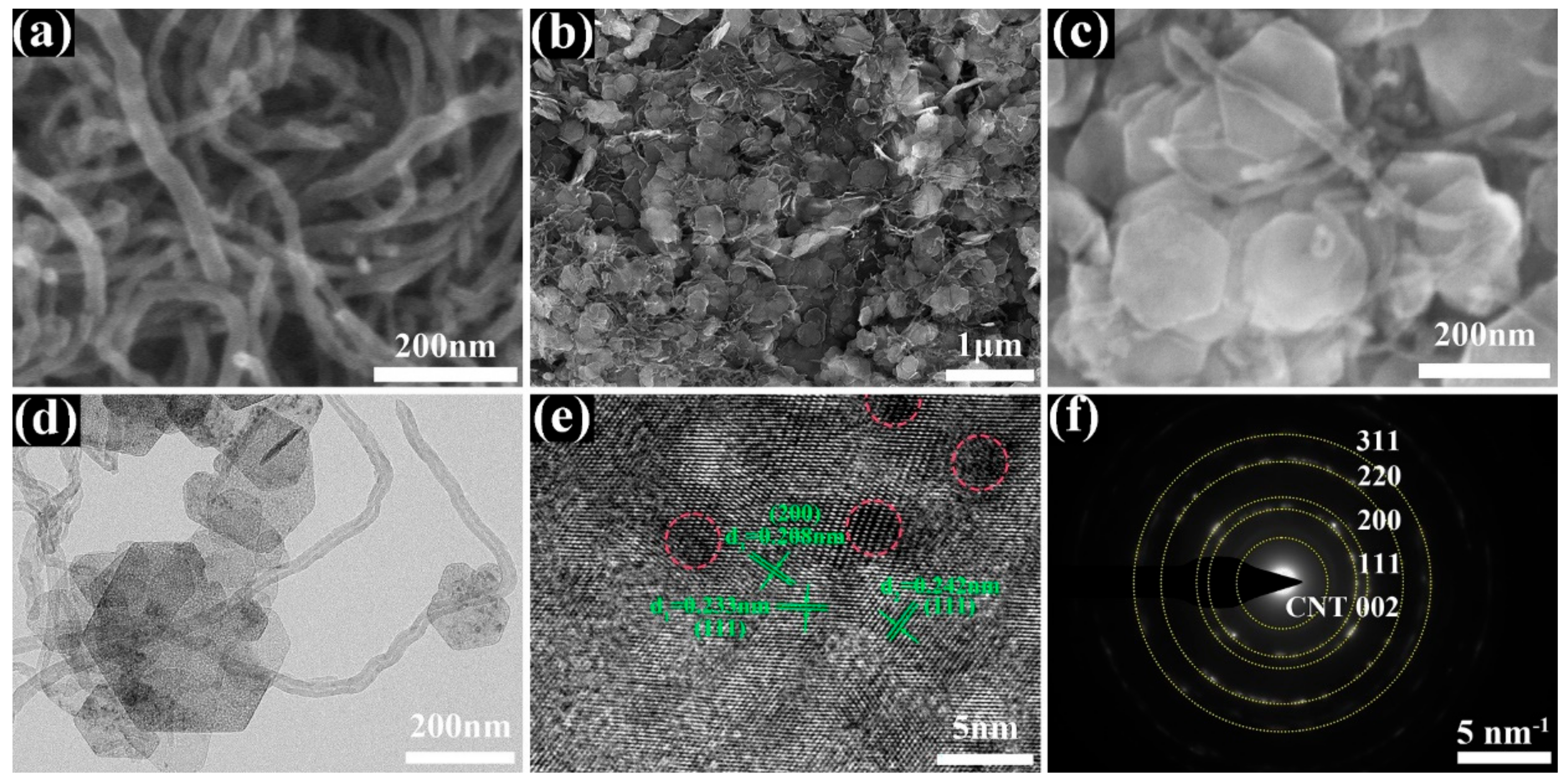 Nanomaterials 12 02386 g002