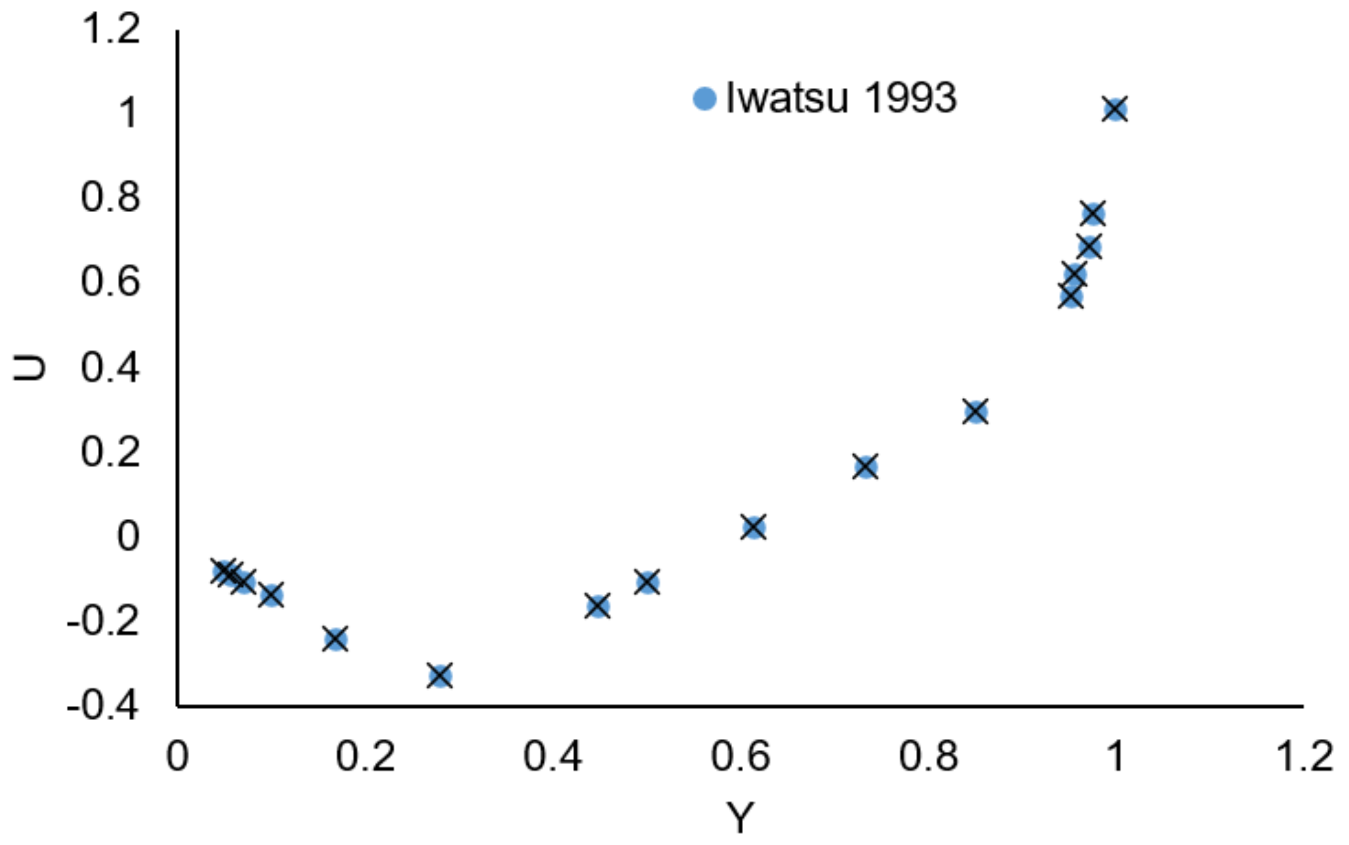 Nanomaterials 12 02390 g002