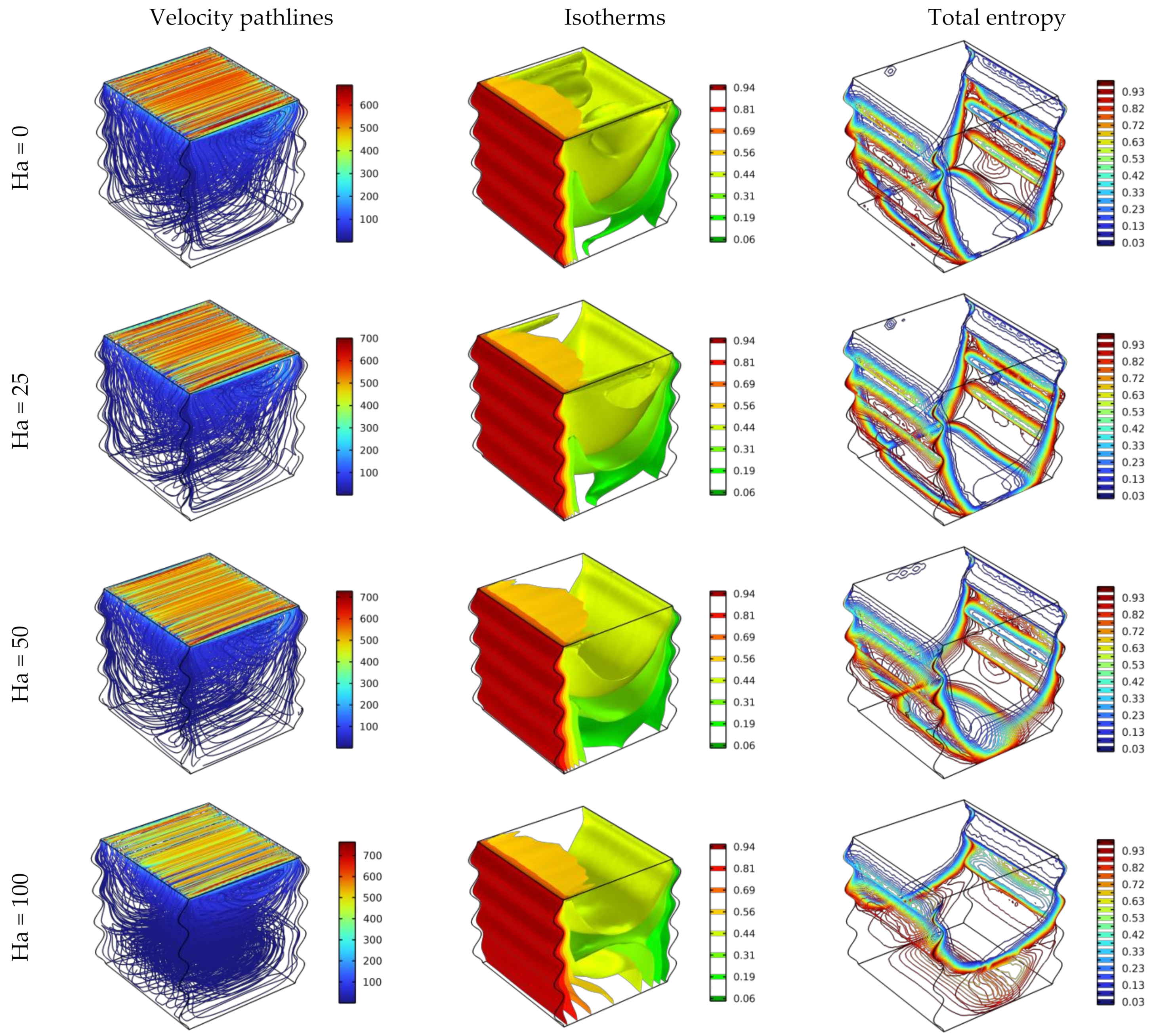 Nanomaterials 12 02390 g004