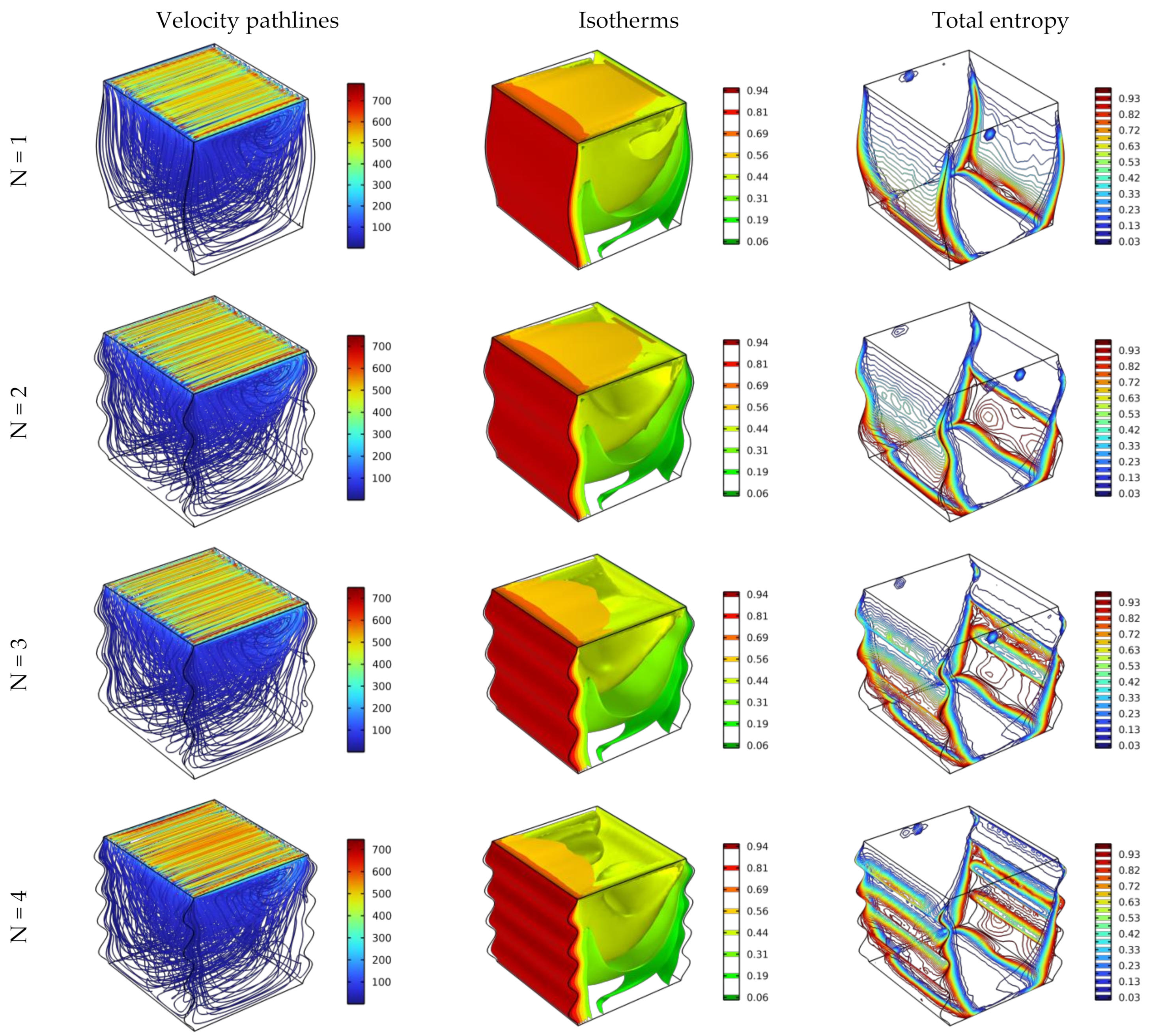 Nanomaterials 12 02390 g005