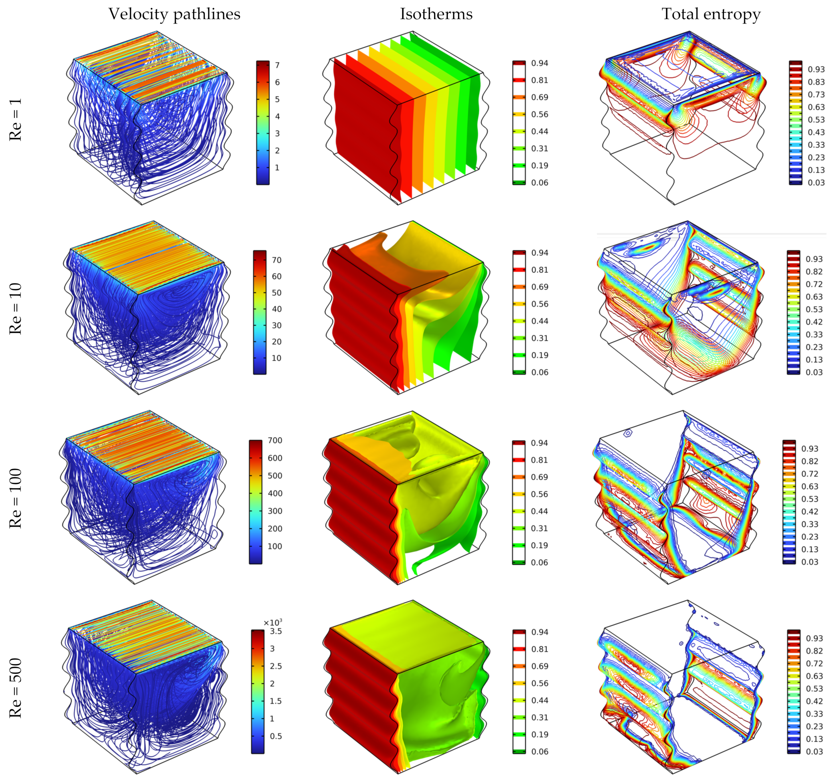 Nanomaterials 12 02390 g006
