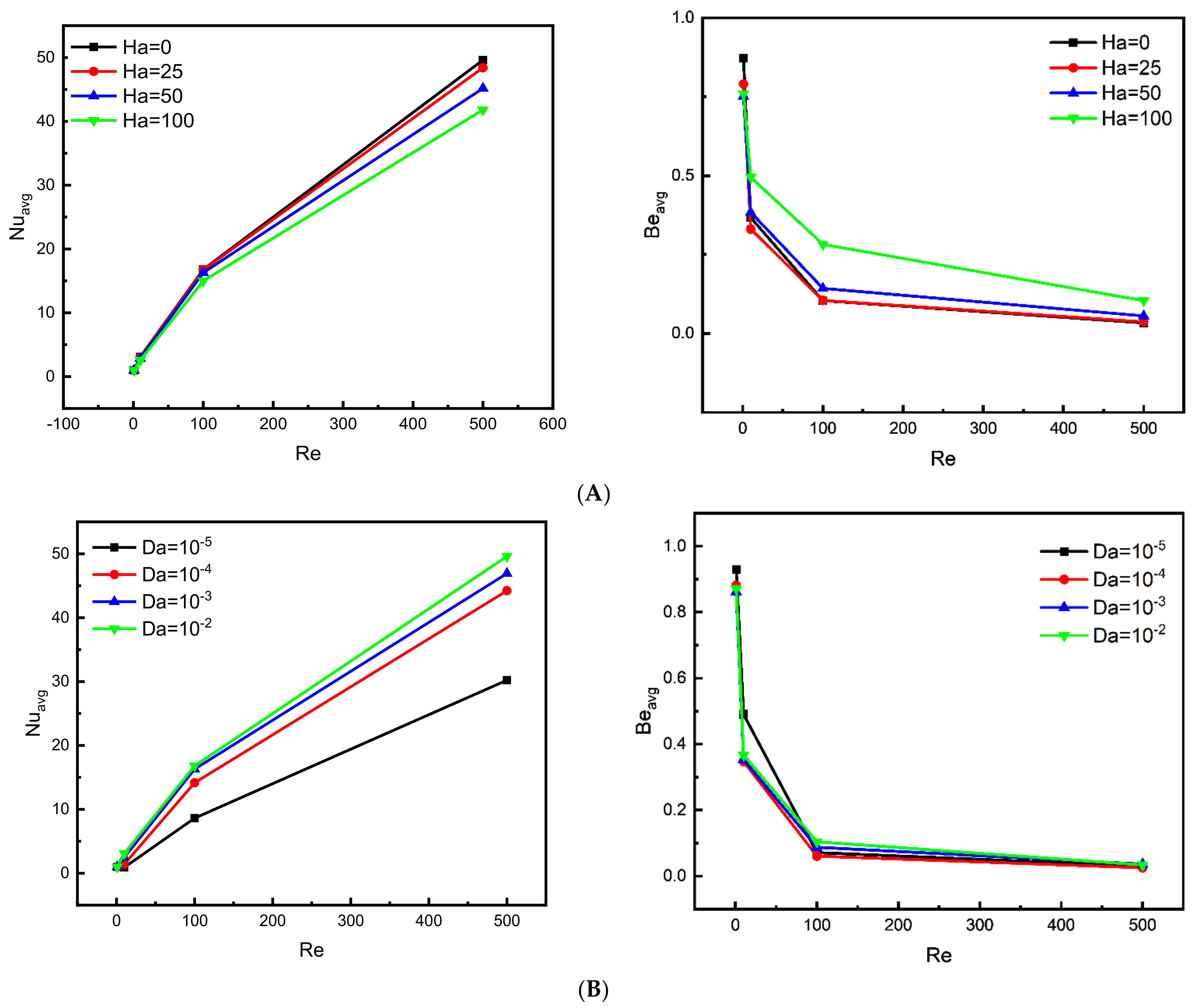 Nanomaterials 12 02390 g007