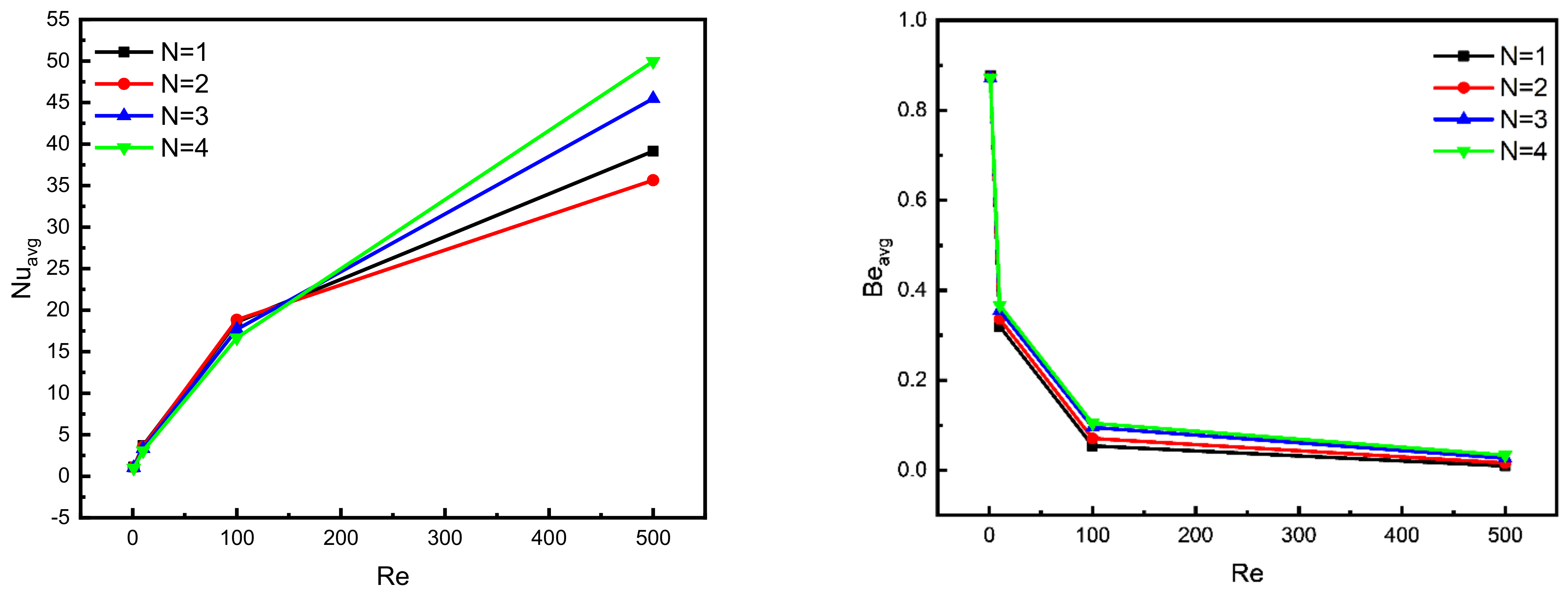Nanomaterials 12 02390 g008