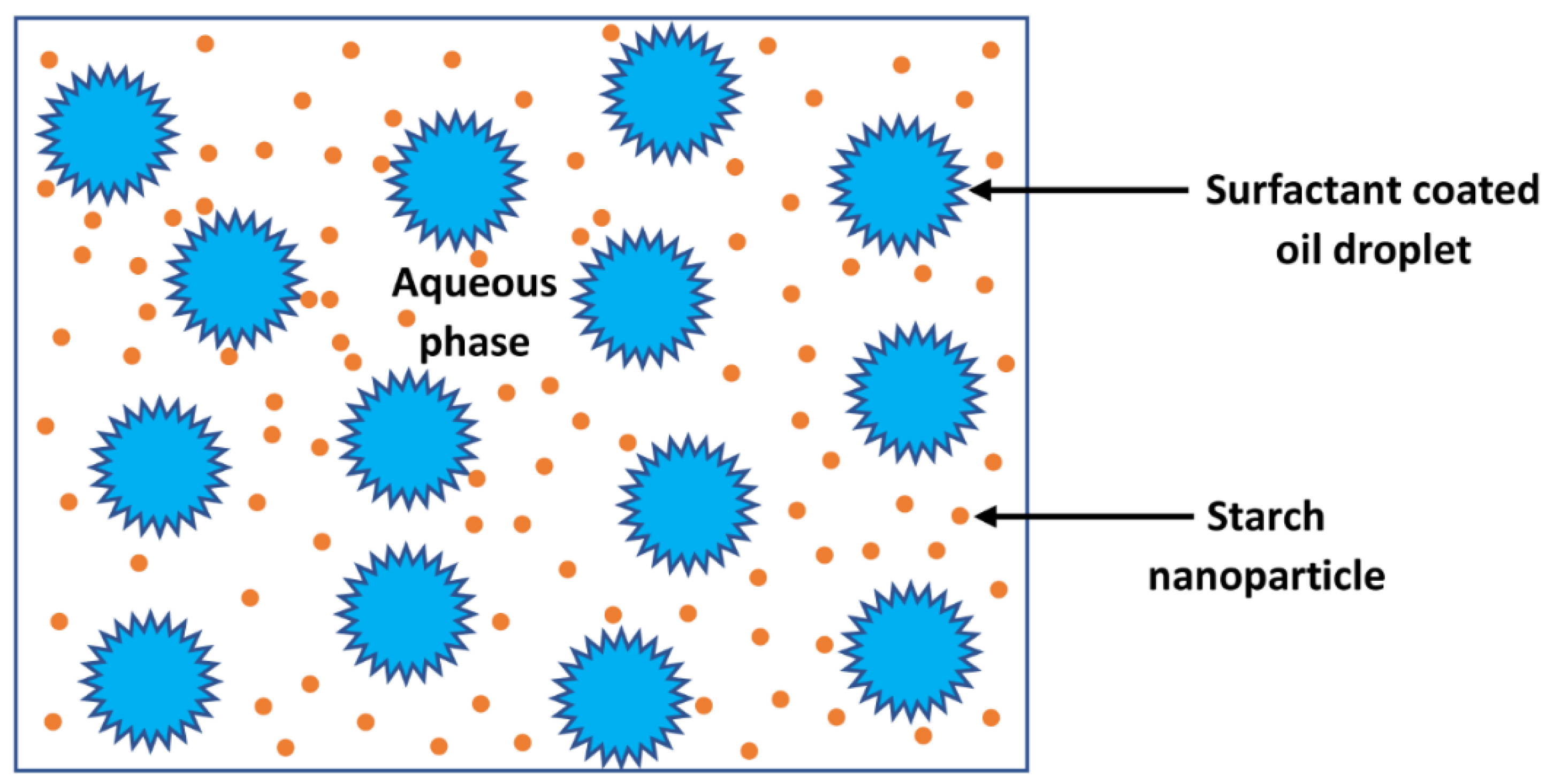 Nanomaterials 12 02391 g001