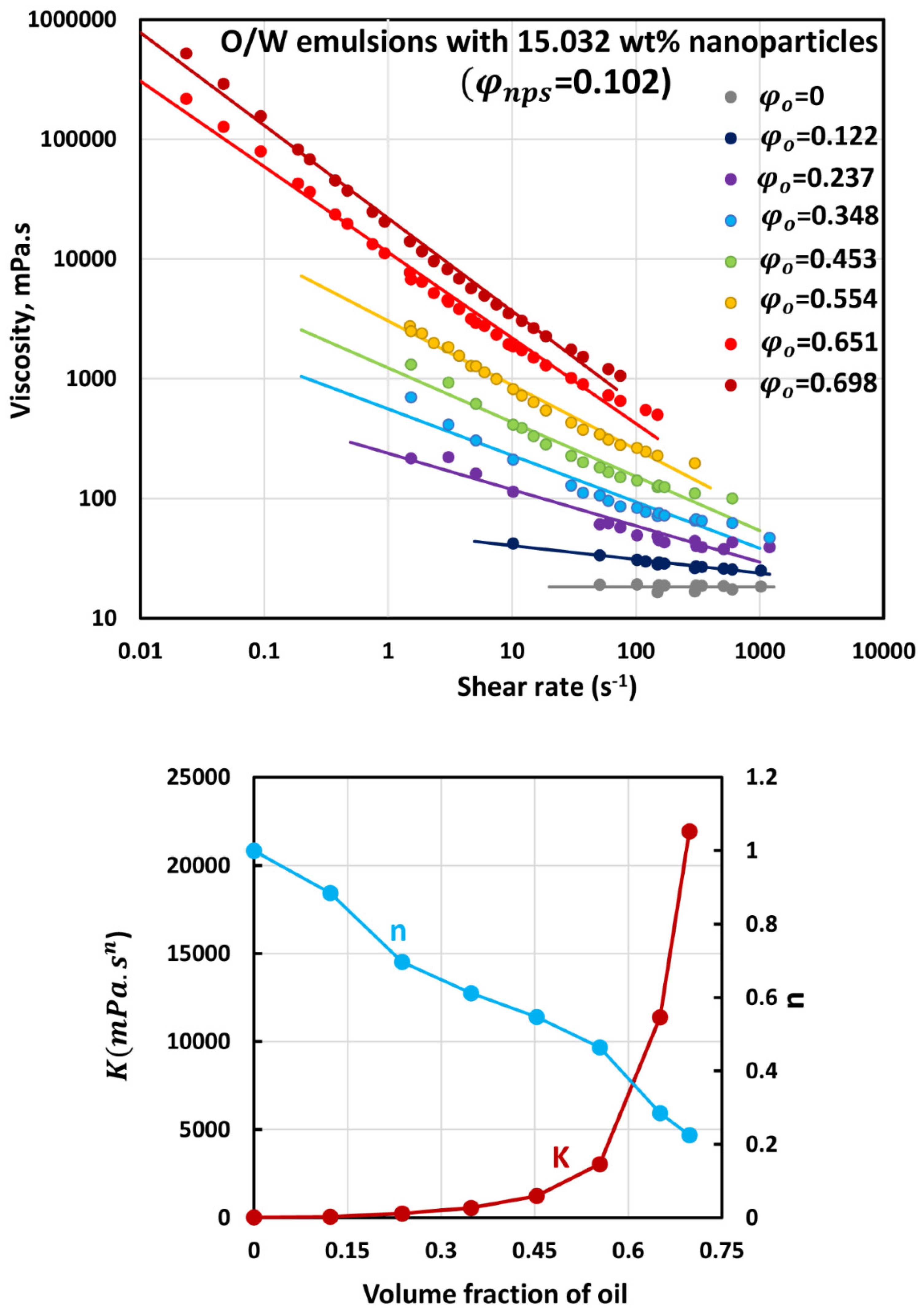 Nanomaterials 12 02391 g008