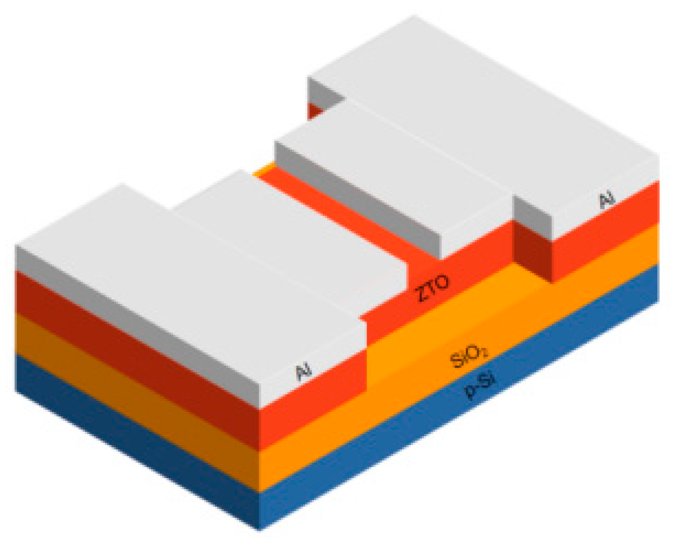 Nanomaterials 12 02397 g001