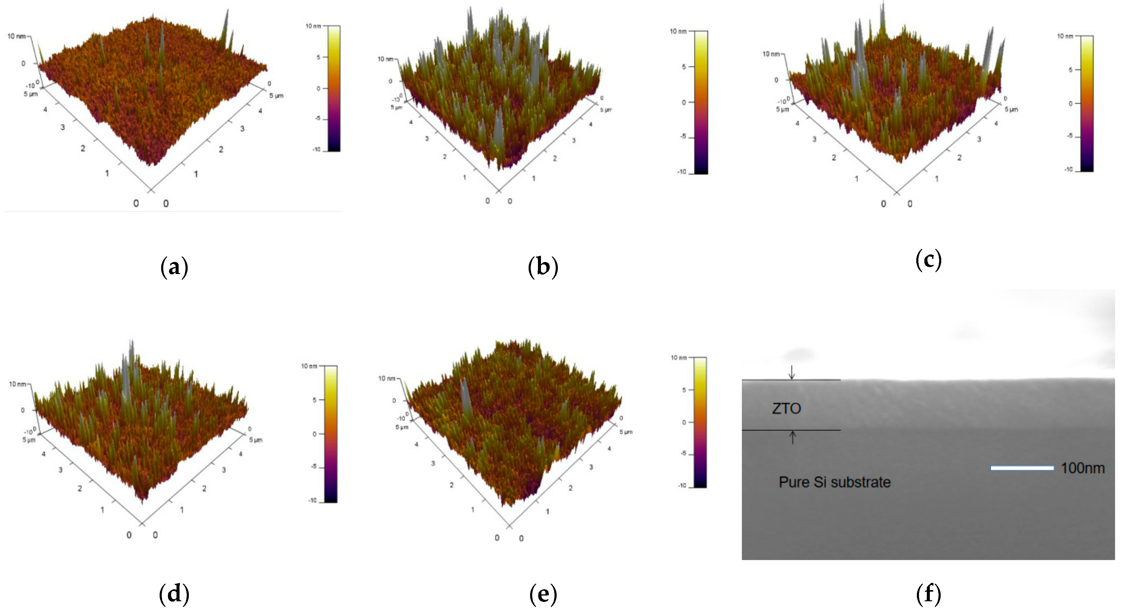 Nanomaterials 12 02397 g003