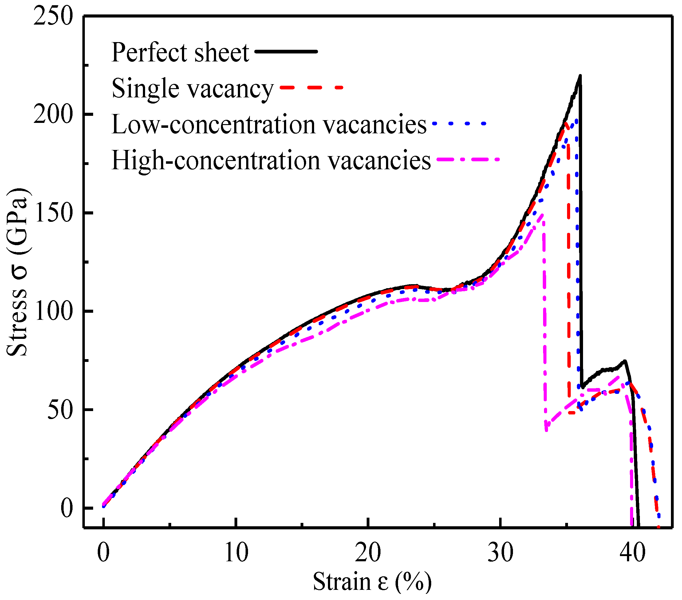 Nanomaterials 12 02407 g002