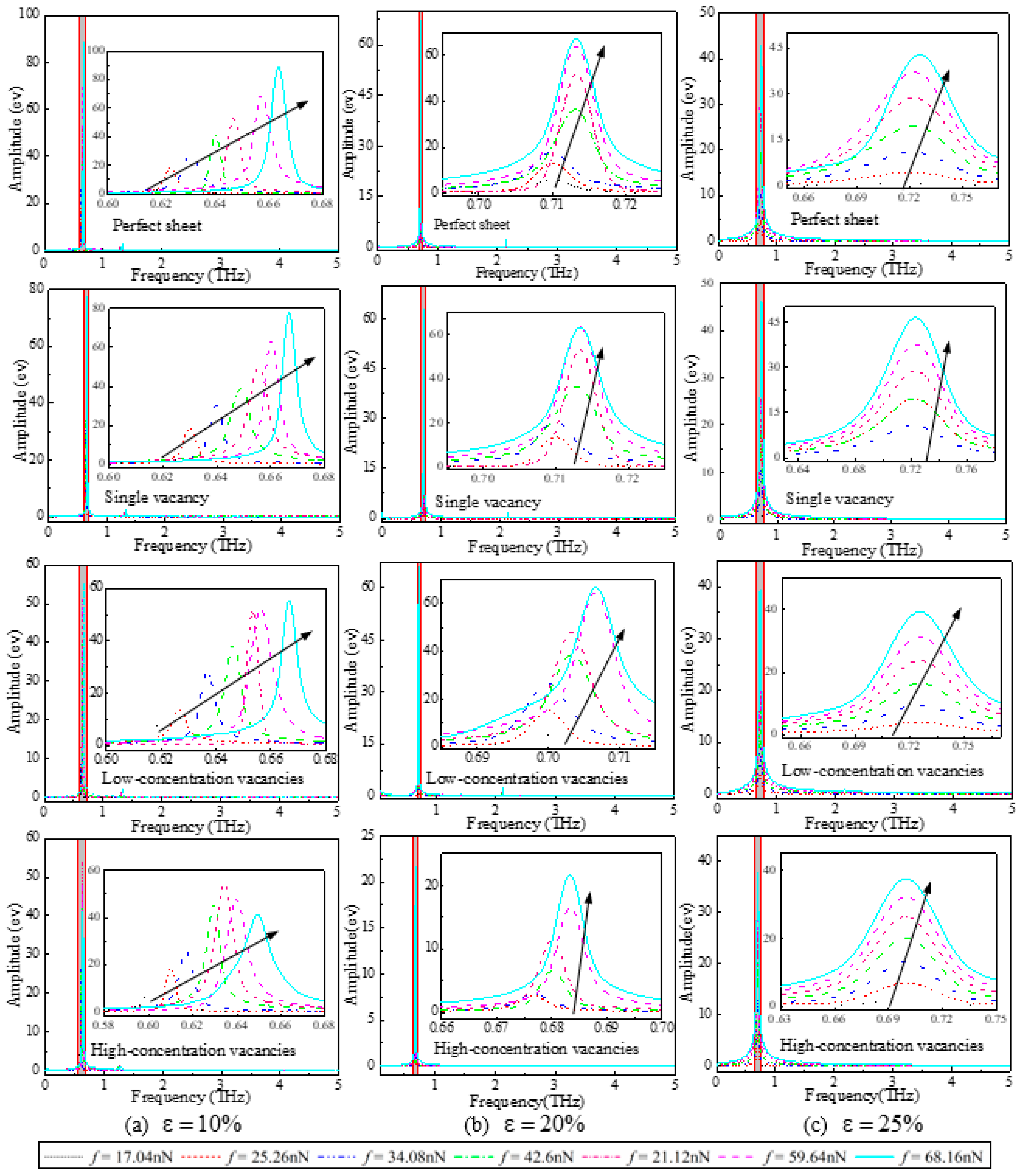 Nanomaterials 12 02407 g004
