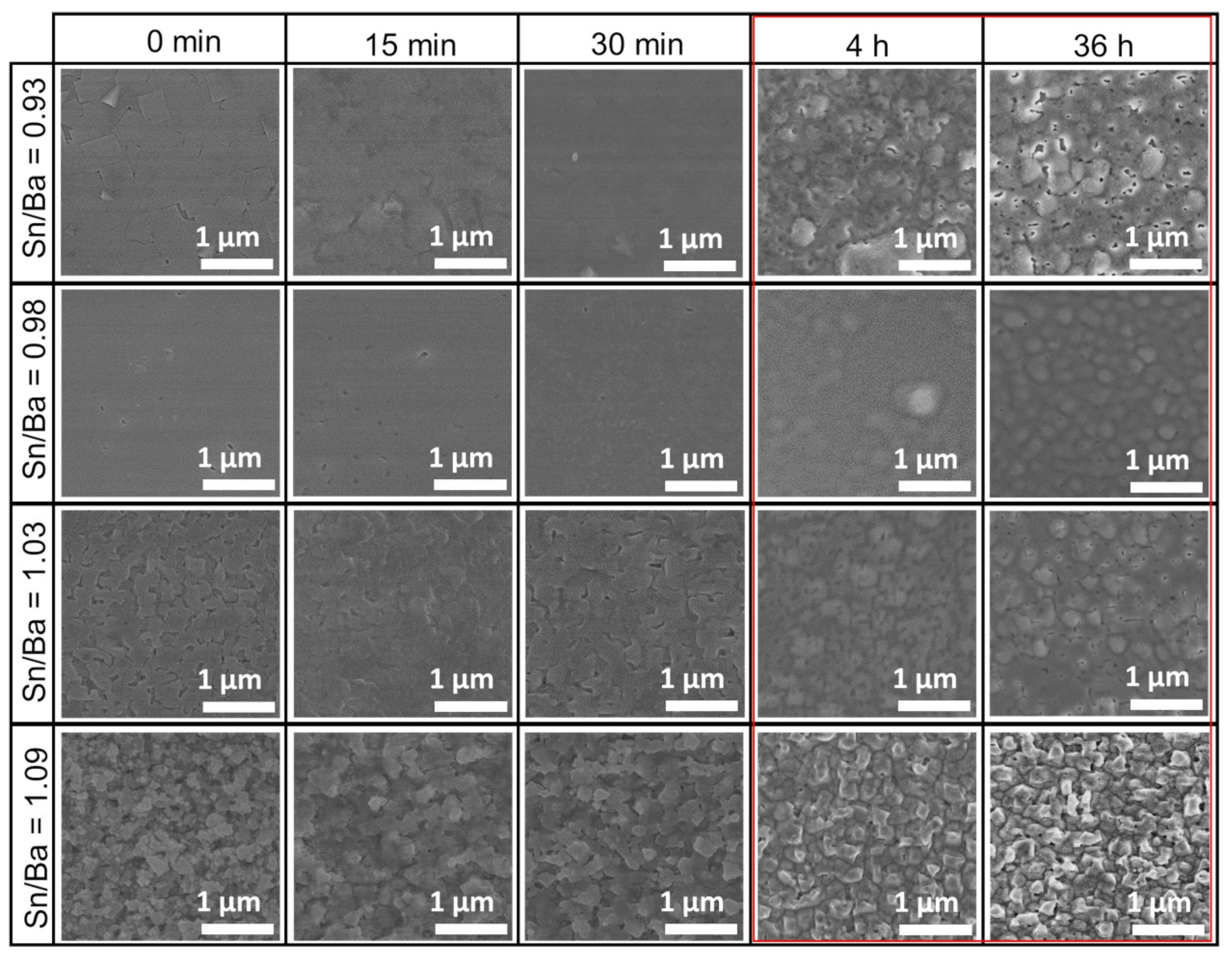 Nanomaterials 12 02408 g002