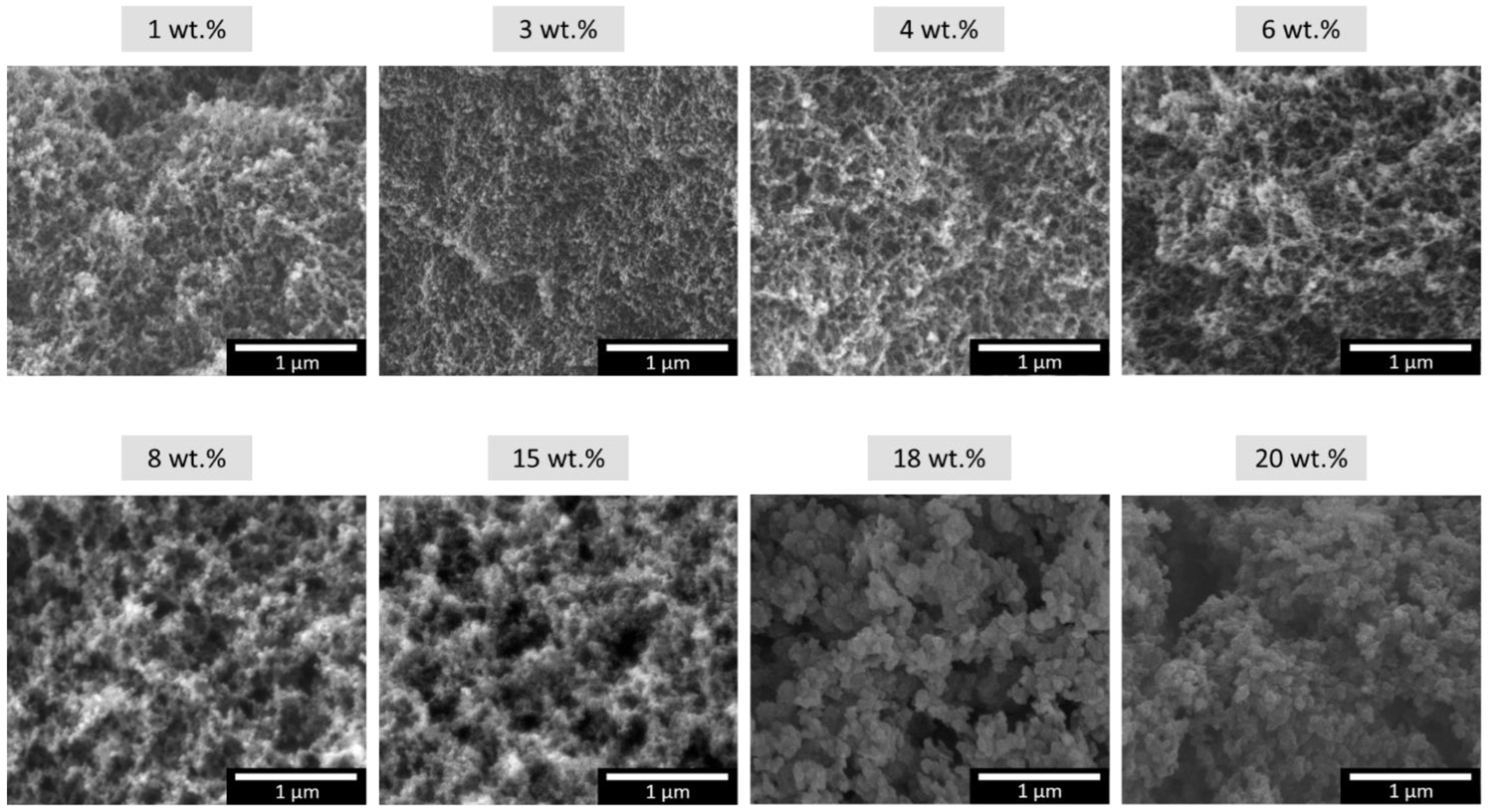 Nanomaterials 12 02409 g002