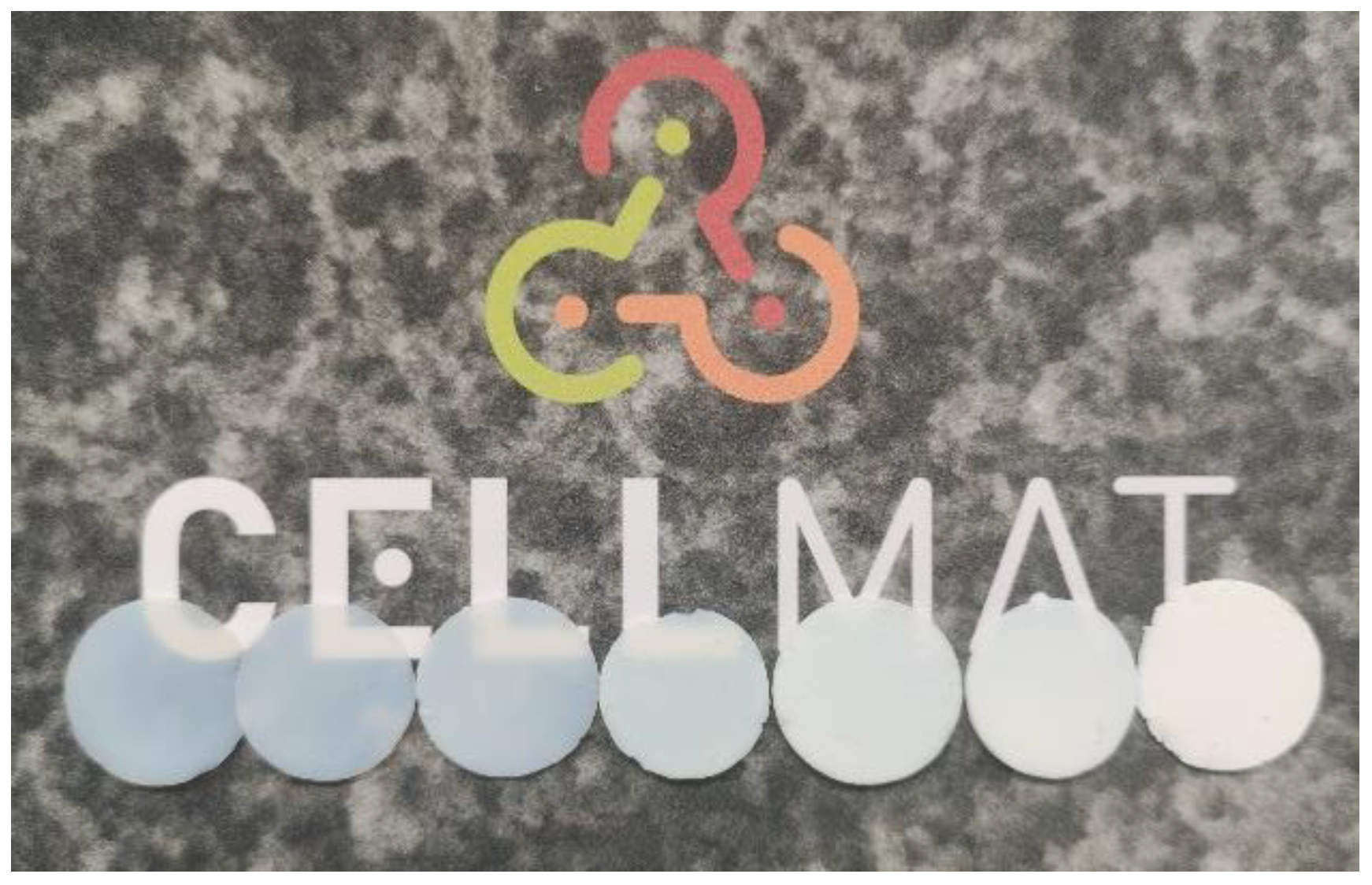 Nanomaterials 12 02409 g006