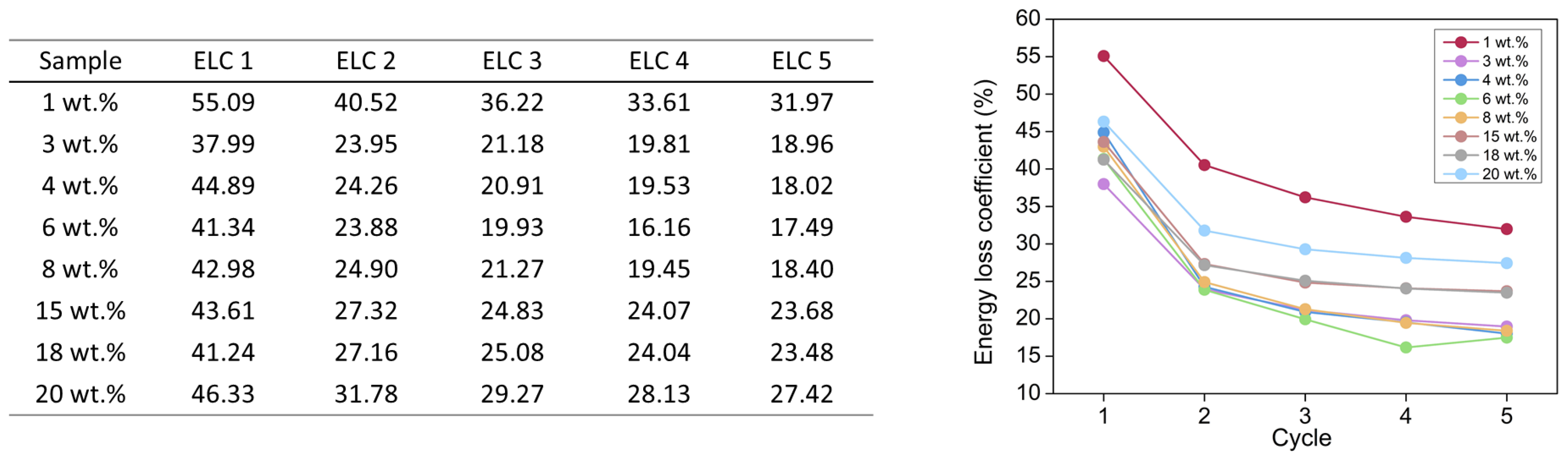 Nanomaterials 12 02409 g012