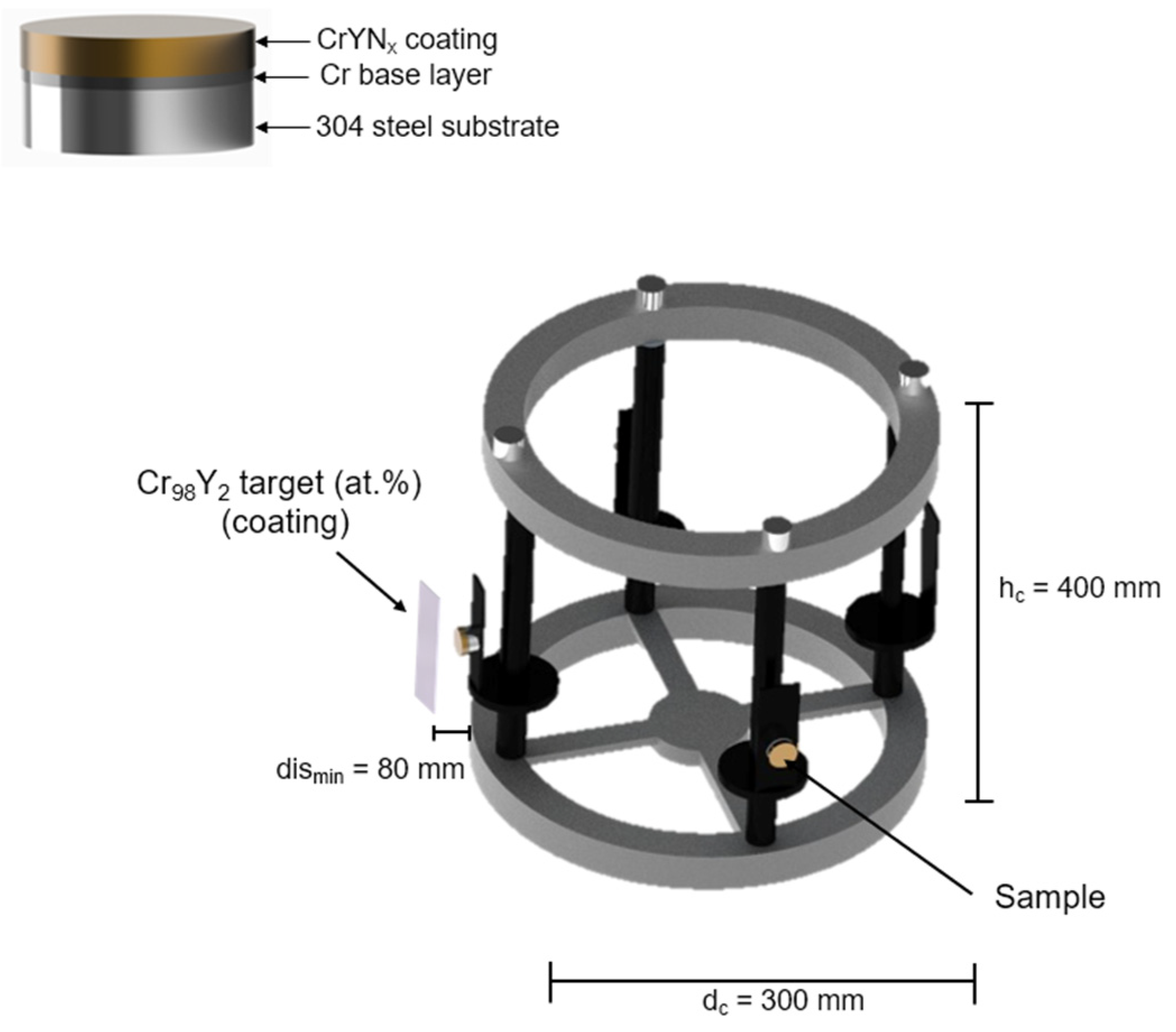 Nanomaterials 12 02410 g001